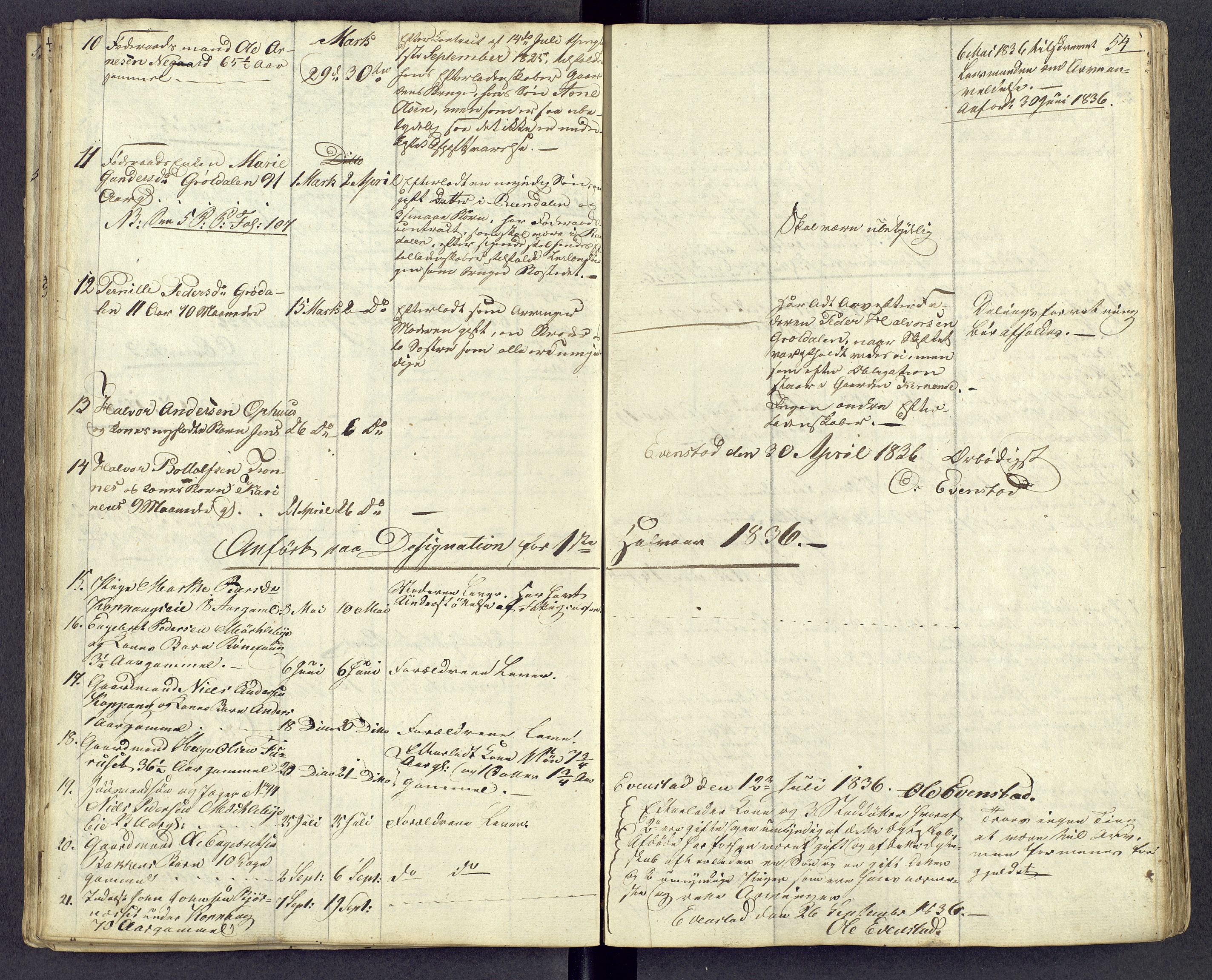 Østerdalen sorenskriveri, AV/SAH-TING-032/J/Jd/L0004: Dødsfallsjournal, 1834-1843, s. 54