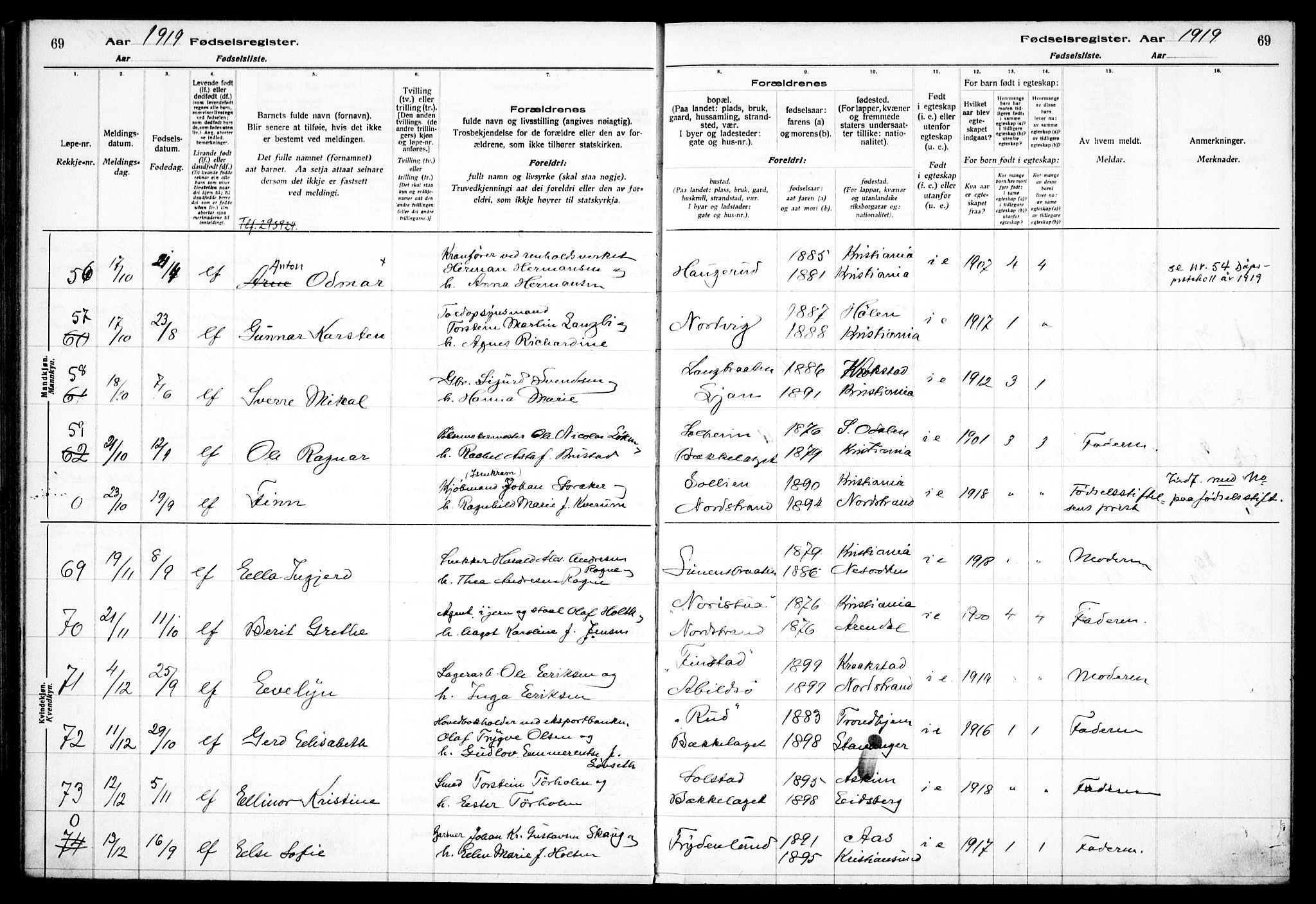 Nordstrand prestekontor Kirkebøker, AV/SAO-A-10362a/J/Ja/L0001: Fødselsregister nr. I 1, 1916-1924, s. 69