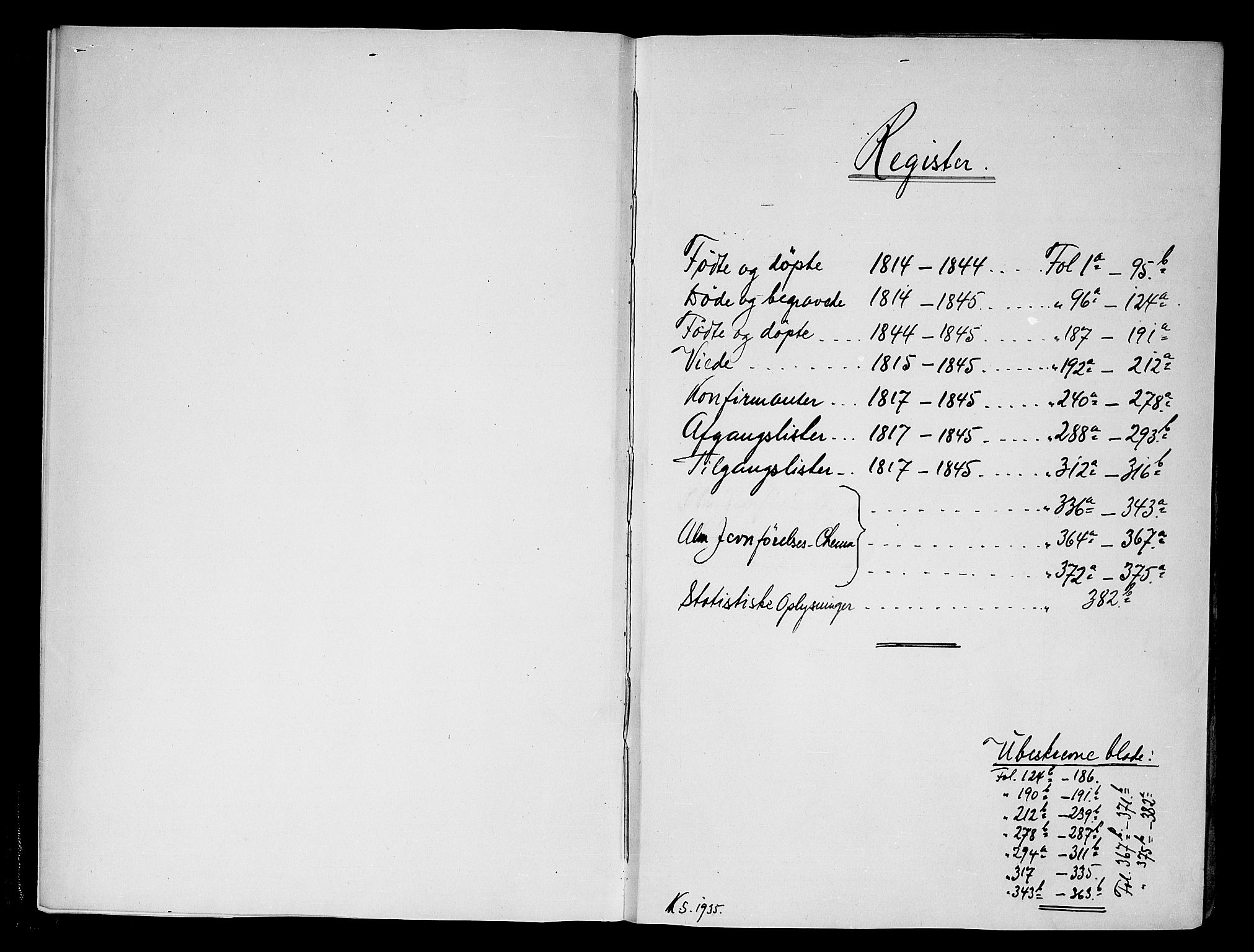 Nissedal kirkebøker, SAKO/A-288/F/Fa/L0002: Ministerialbok nr. I 2, 1814-1845