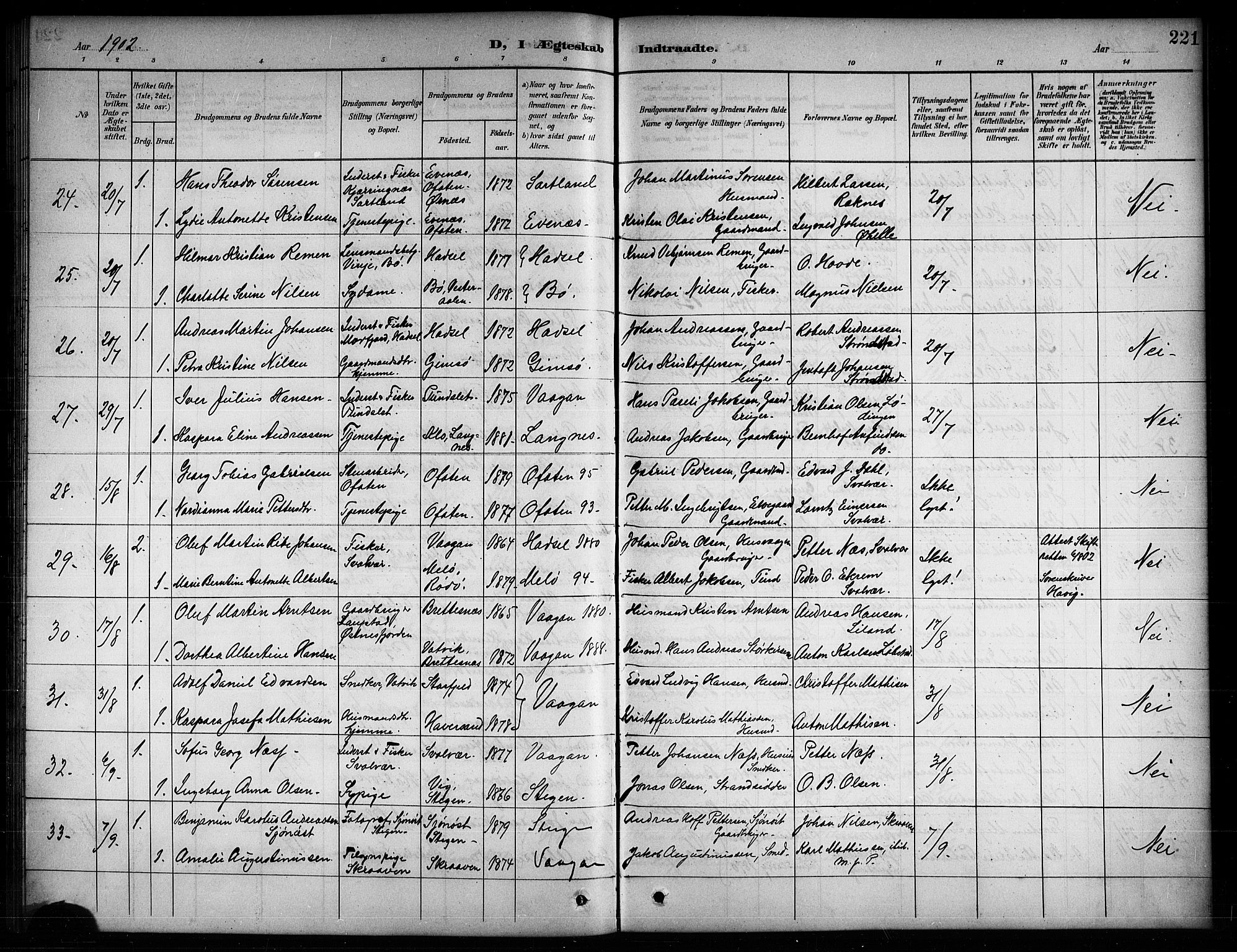 Ministerialprotokoller, klokkerbøker og fødselsregistre - Nordland, AV/SAT-A-1459/874/L1078: Klokkerbok nr. 874C07, 1900-1907, s. 221