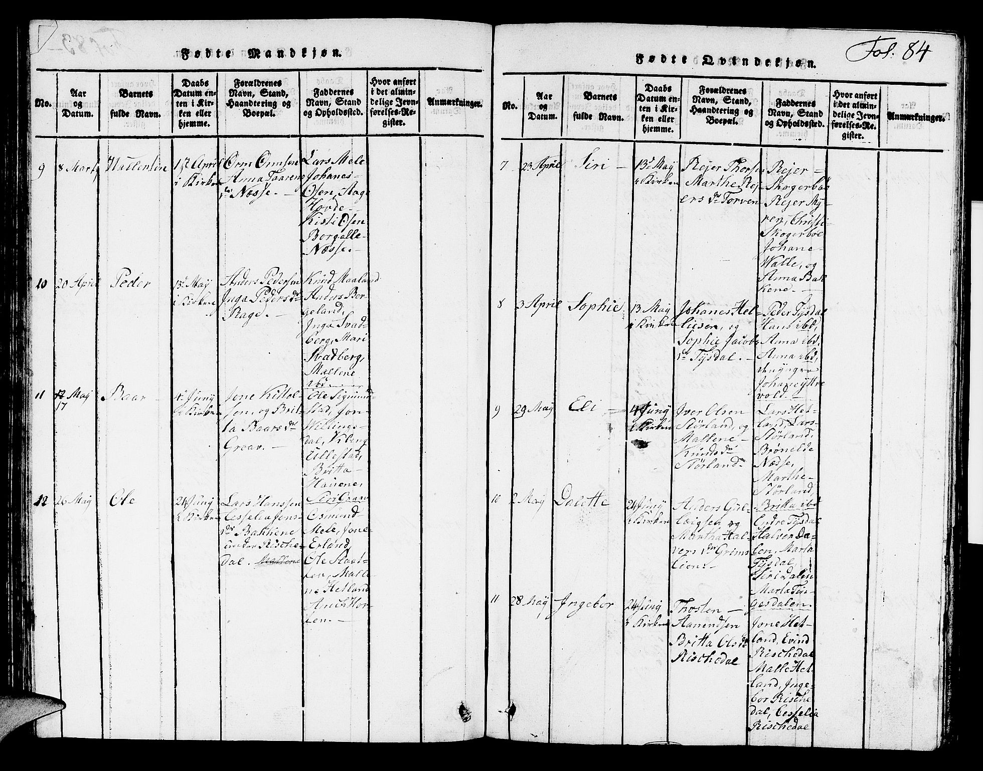 Hjelmeland sokneprestkontor, AV/SAST-A-101843/01/V/L0002: Klokkerbok nr. B 2, 1816-1841, s. 84