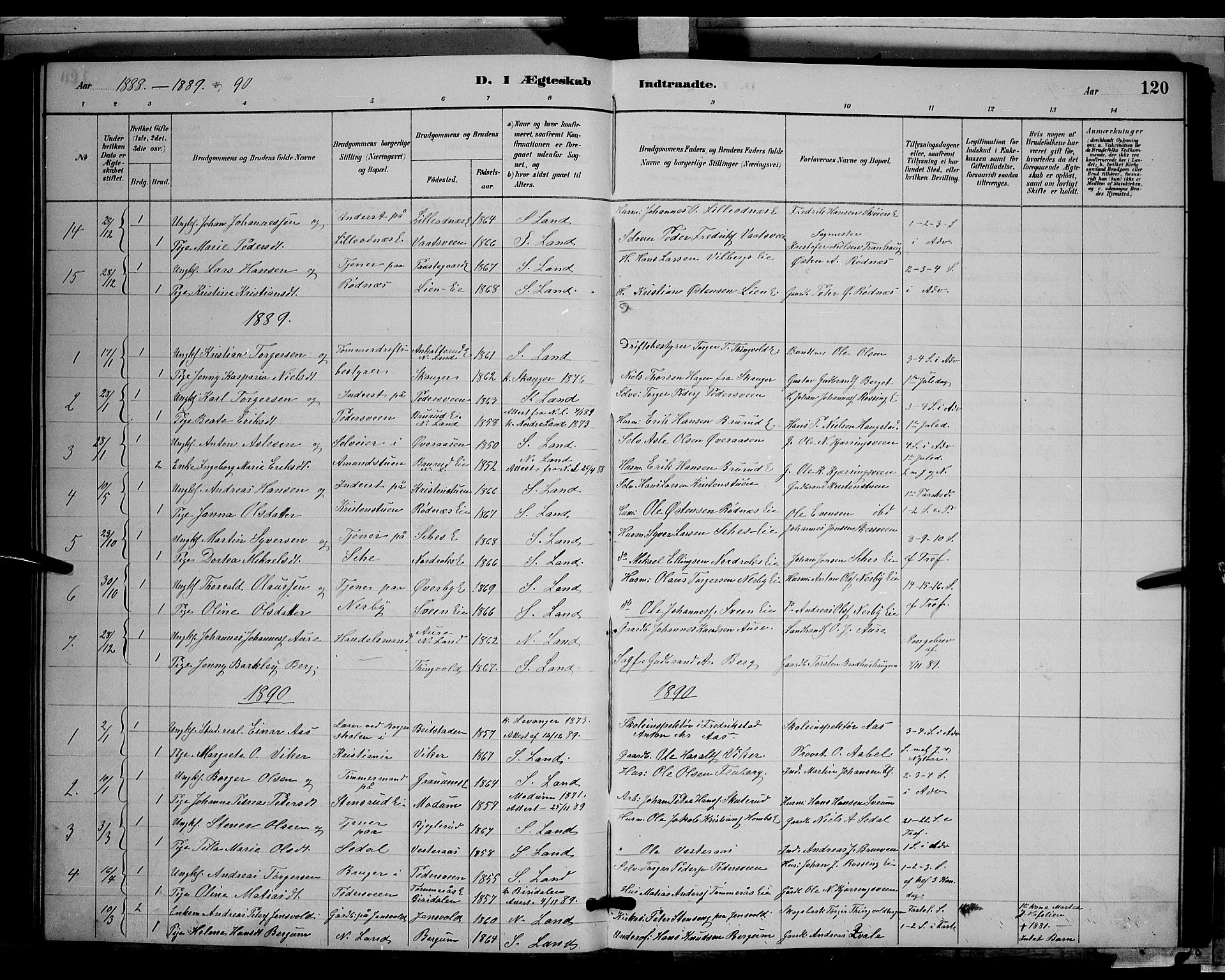 Søndre Land prestekontor, AV/SAH-PREST-122/L/L0003: Klokkerbok nr. 3, 1884-1902, s. 120