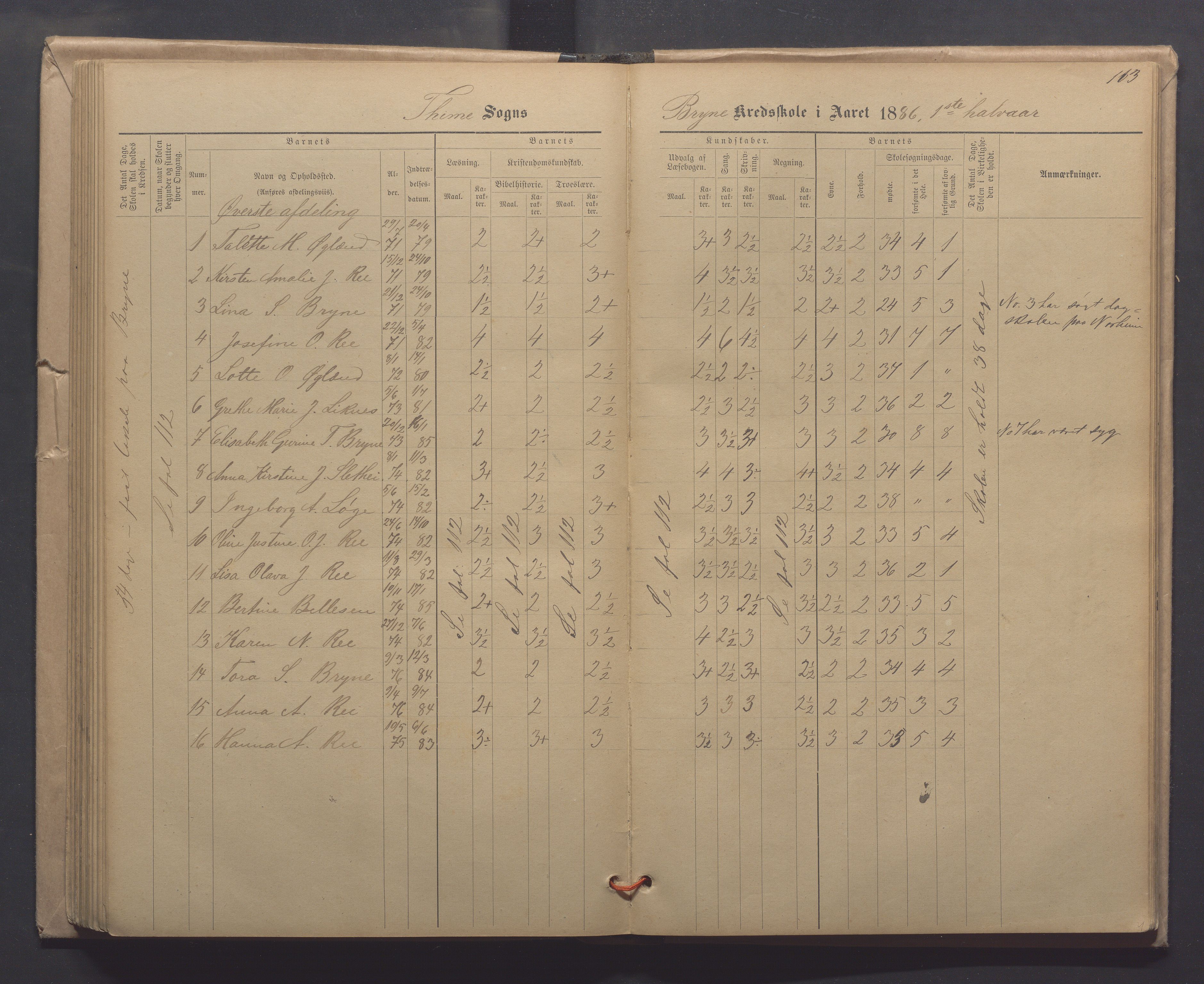 Time kommune - Line/Hognestad skole, IKAR/K-100802/H/L0003: Skoleprotokoll, 1879-1890, s. 113