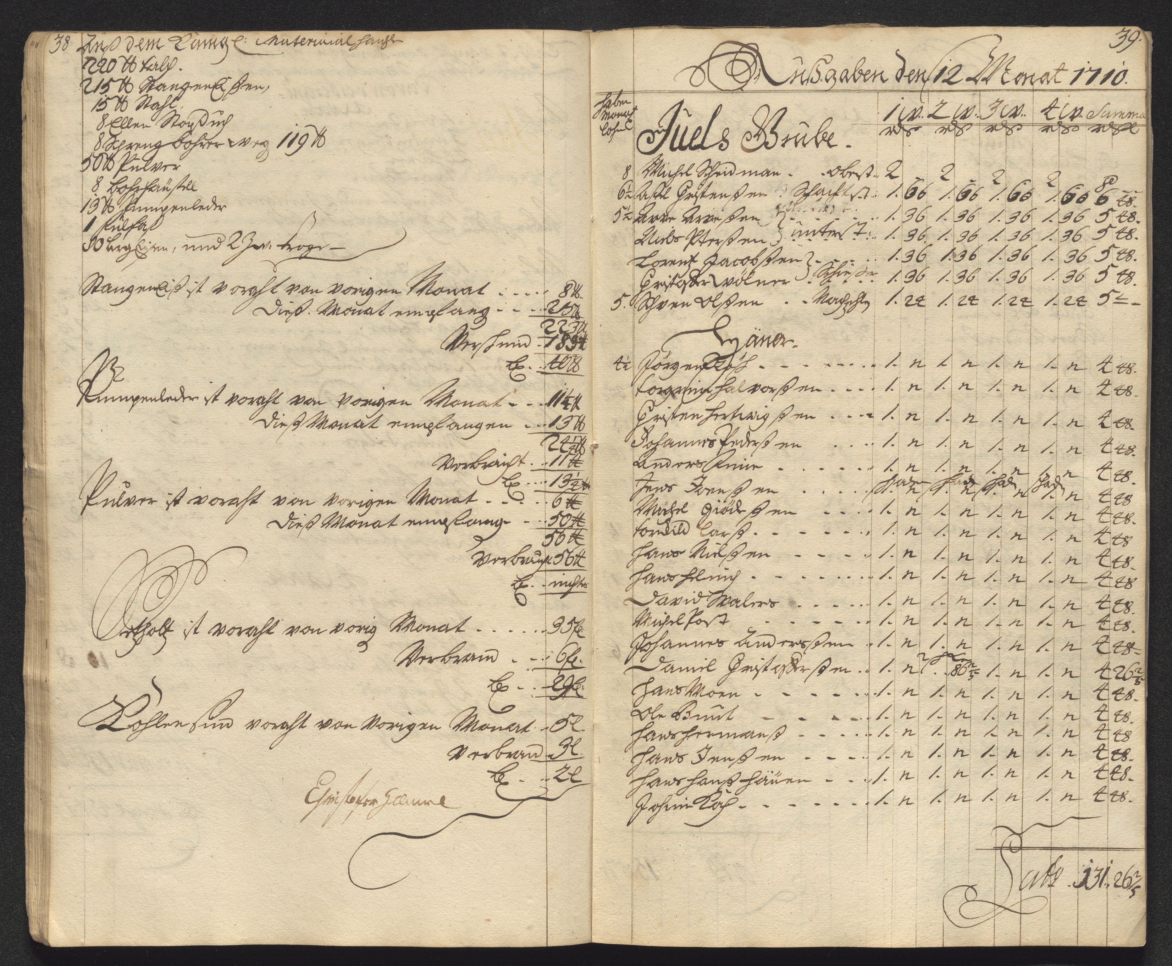 Kongsberg Sølvverk 1623-1816, AV/SAKO-EA-3135/001/D/Dc/Dcd/L0099: Utgiftsregnskap for gruver m.m., 1710, s. 553
