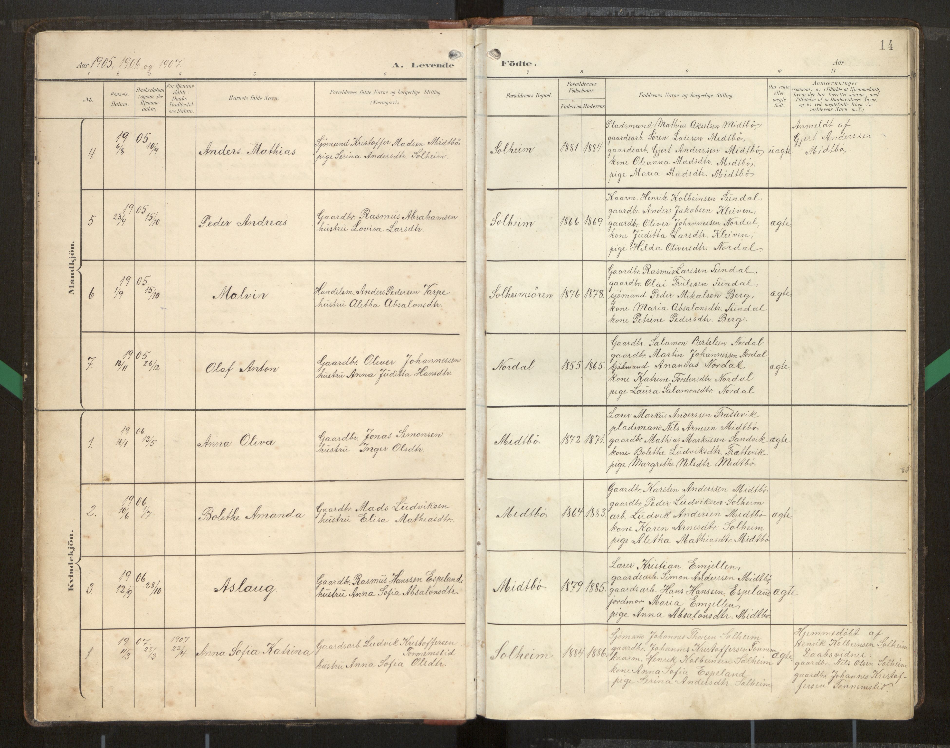 Kinn sokneprestembete, AV/SAB-A-80801/H/Hab/Habd/L0001: Klokkerbok nr. D 1, 1898-1946, s. 14