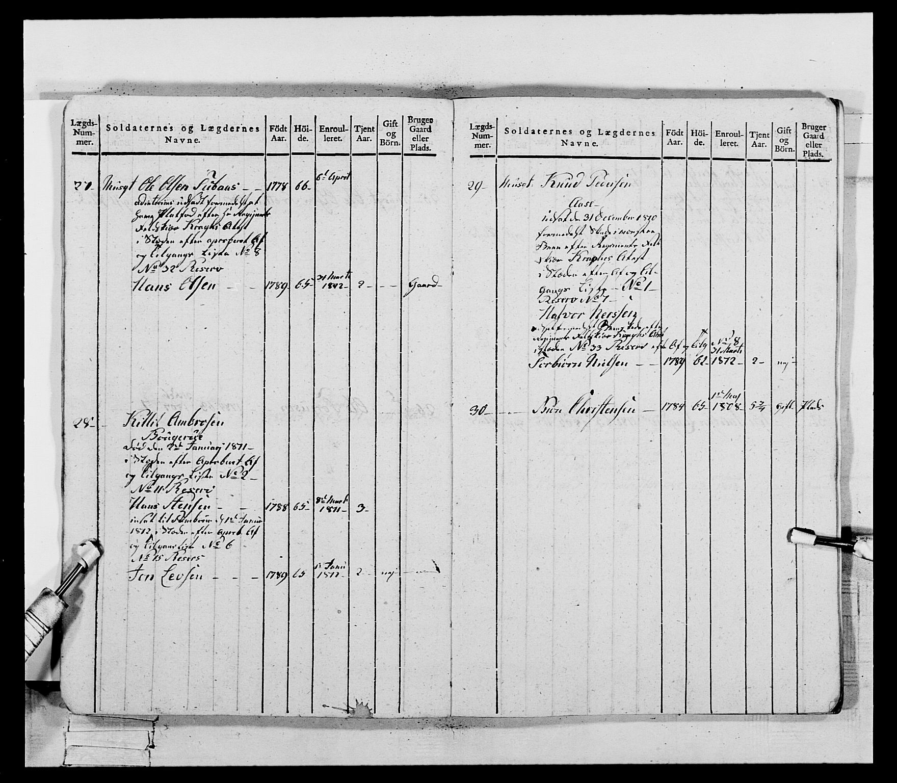 Generalitets- og kommissariatskollegiet, Det kongelige norske kommissariatskollegium, AV/RA-EA-5420/E/Eh/L0118: Telemarkske nasjonale infanteriregiment, 1814, s. 86