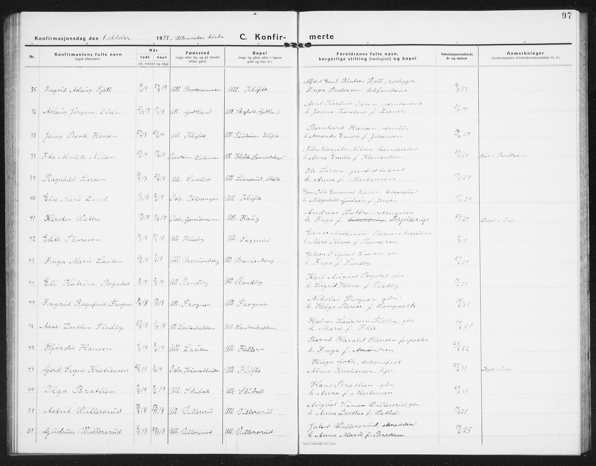 Ullensaker prestekontor Kirkebøker, AV/SAO-A-10236a/G/Ga/L0004: Klokkerbok nr. I 4, 1930-1942, s. 97