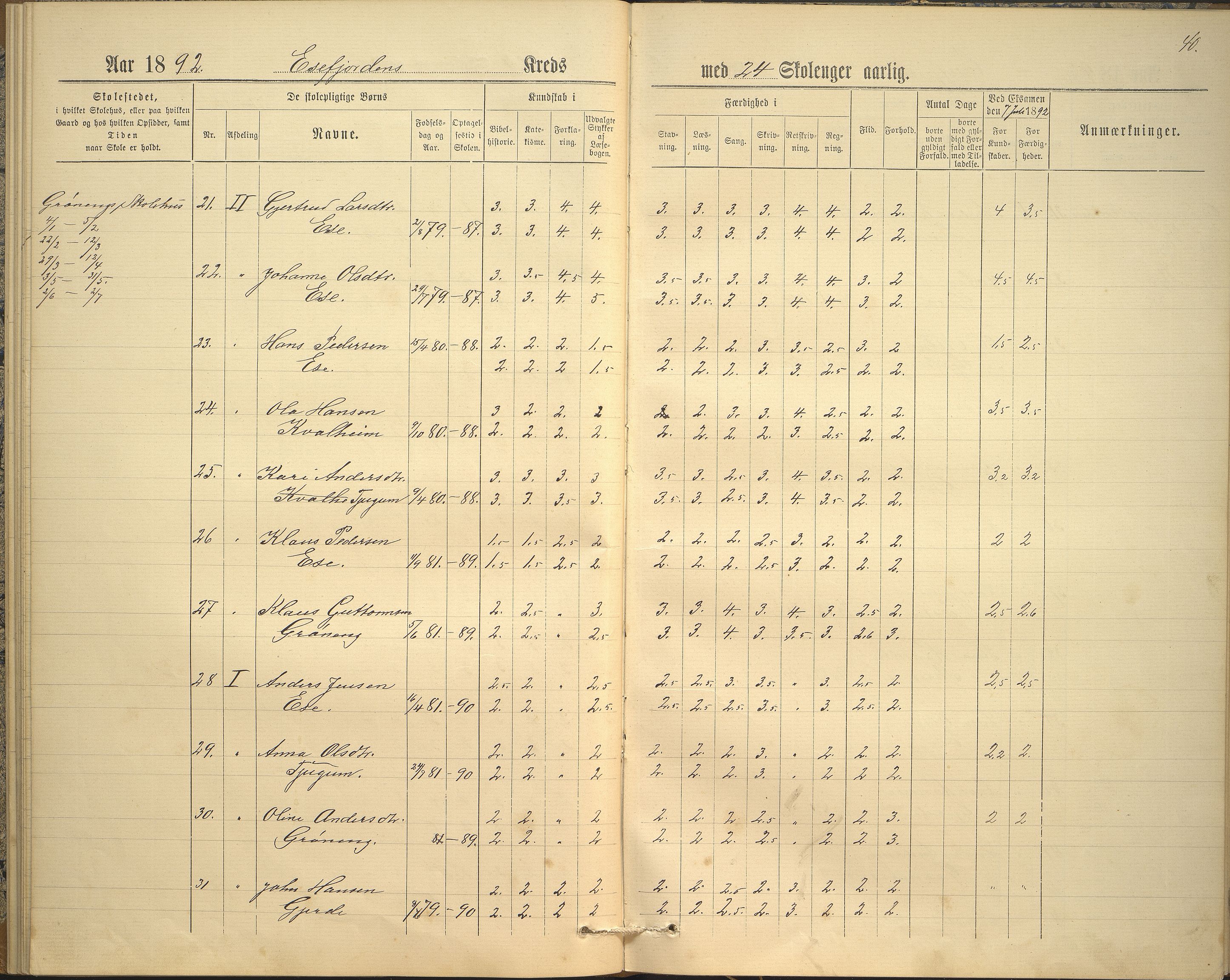 Balestrand kommune. Grøneng skule/Esefjorden skulekrins, VLFK/K-14180.520.07/542/L0001: skuleprotokoll for Esefjorden skulekrins, 1885-1913, s. 40