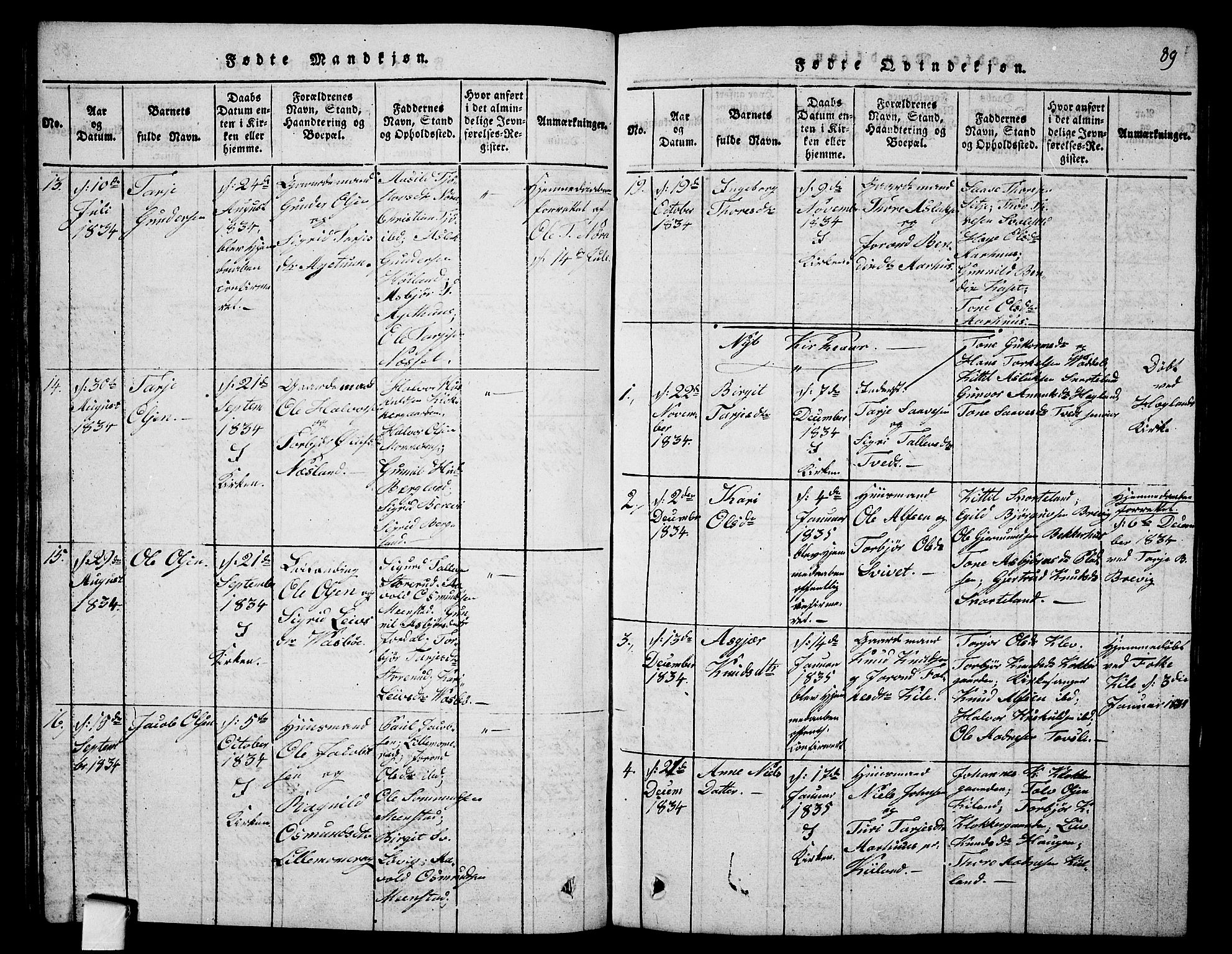 Fyresdal kirkebøker, AV/SAKO-A-263/G/Ga/L0001: Klokkerbok nr. I 1, 1816-1840, s. 89