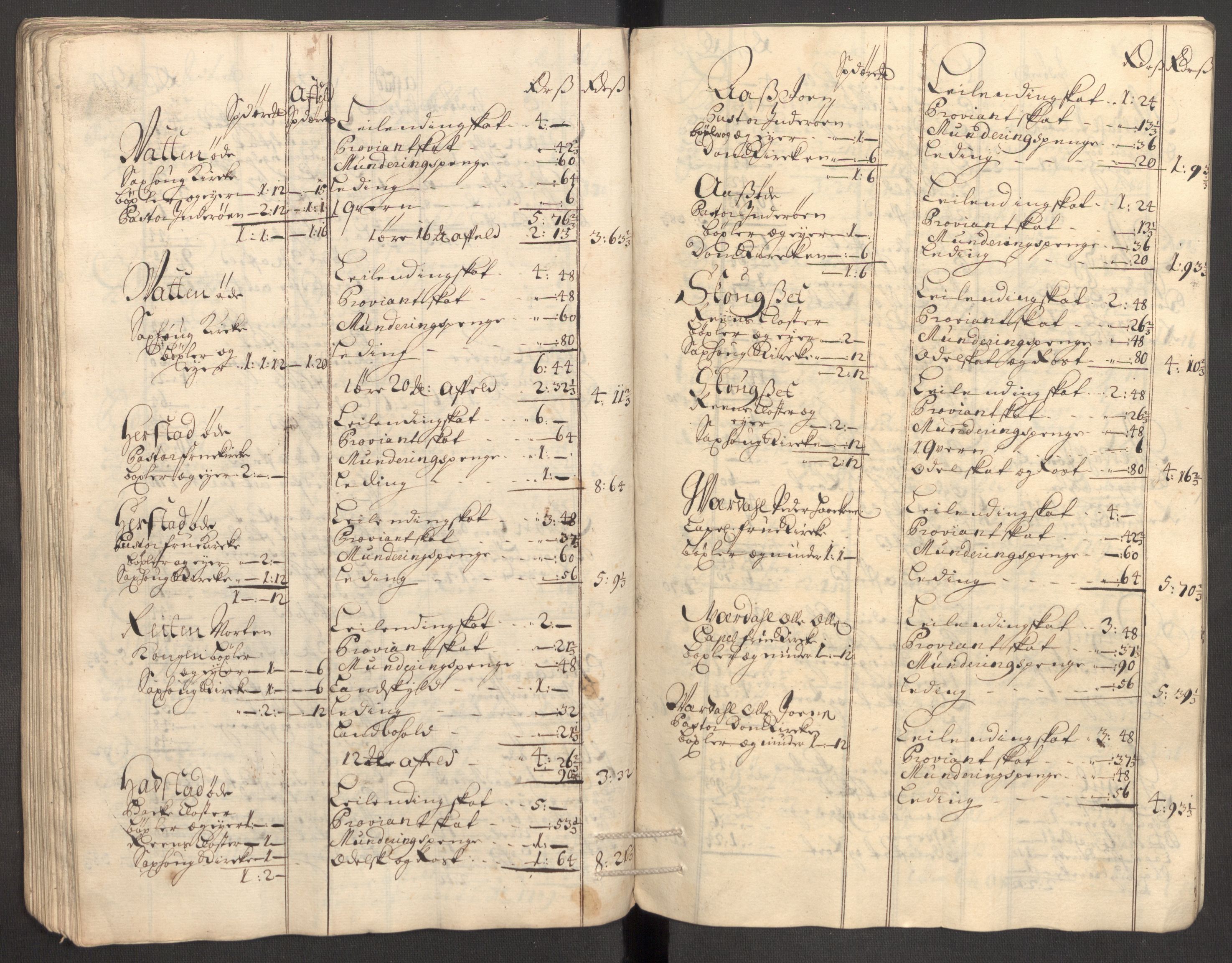 Rentekammeret inntil 1814, Reviderte regnskaper, Fogderegnskap, RA/EA-4092/R63/L4316: Fogderegnskap Inderøy, 1708, s. 100