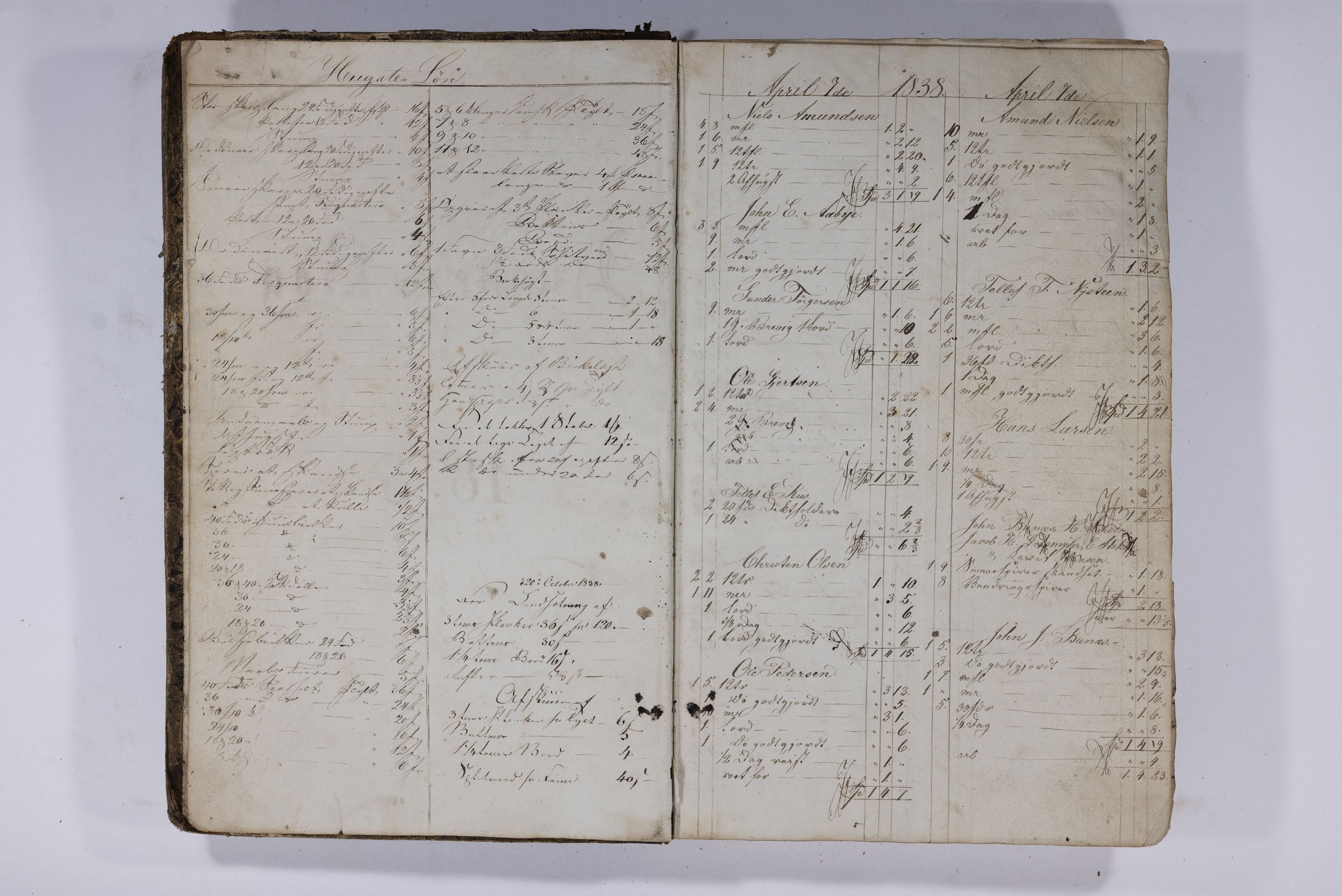 Blehr/ Kjellestad, TEMU/TGM-A-1212/R/Ra/L0002: Hugste bog, 1838-1840, s. 3