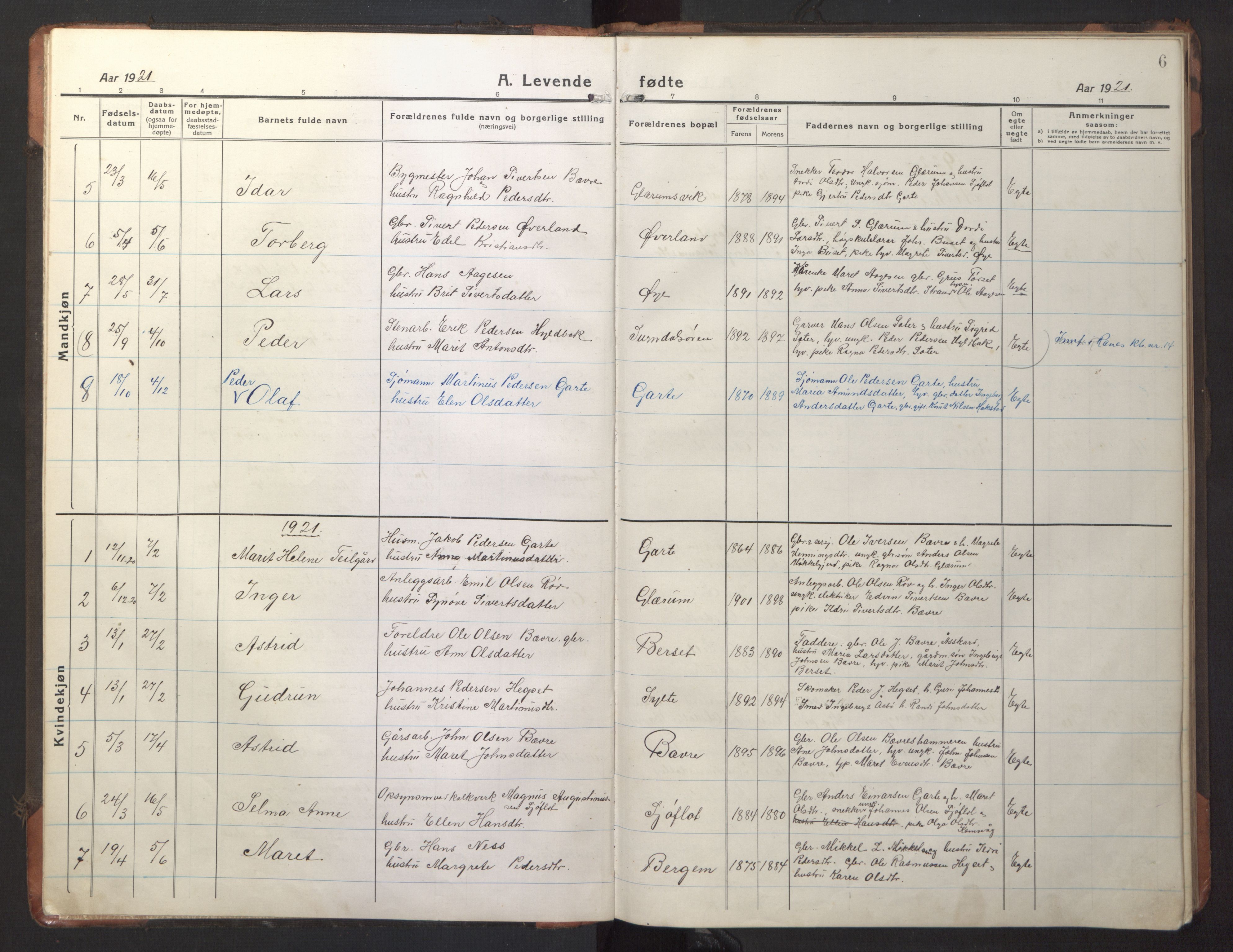 Ministerialprotokoller, klokkerbøker og fødselsregistre - Møre og Romsdal, SAT/A-1454/595/L1054: Klokkerbok nr. 595C06, 1920-1948, s. 6