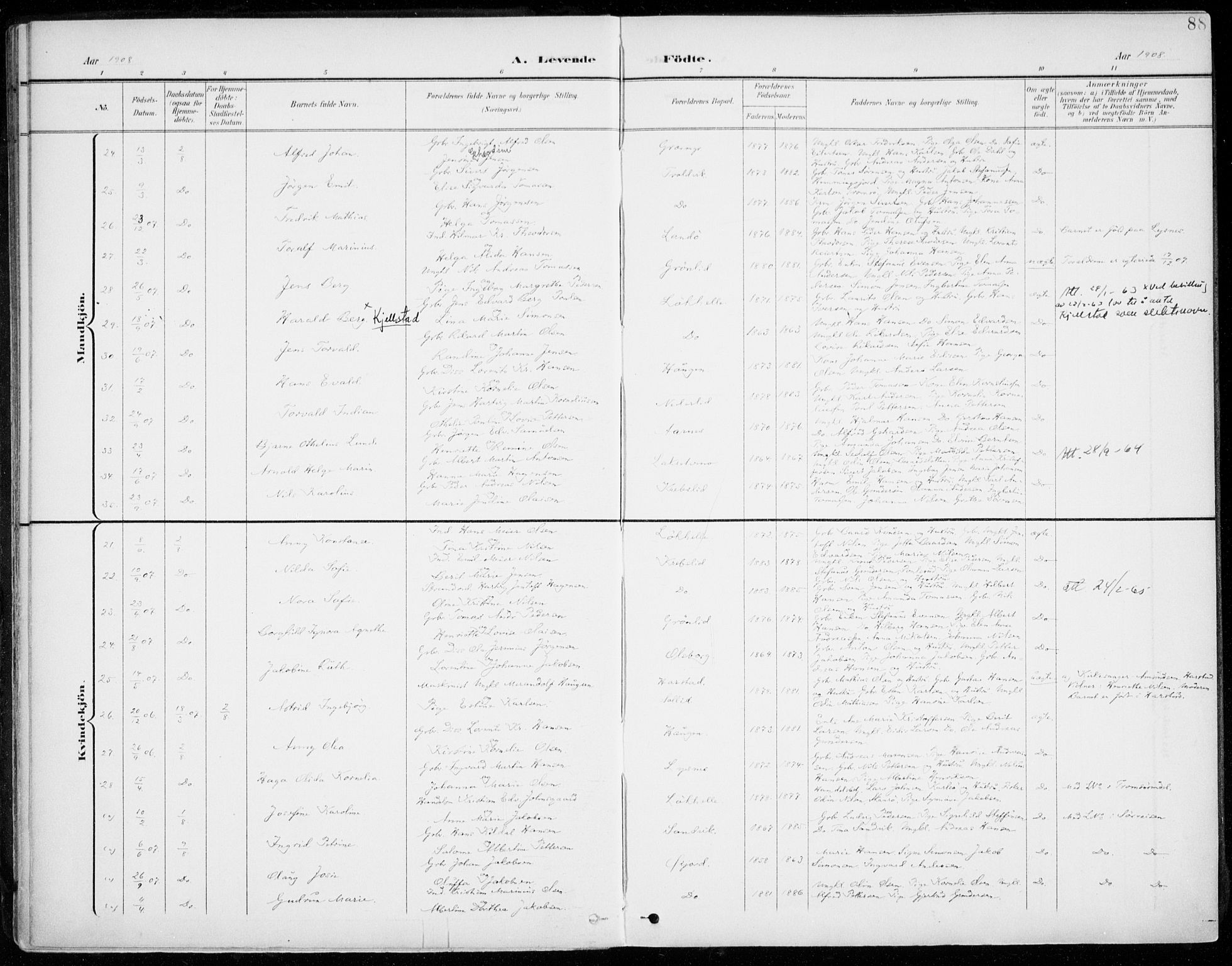 Lenvik sokneprestembete, AV/SATØ-S-1310/H/Ha/Haa/L0014kirke: Ministerialbok nr. 14, 1899-1909, s. 88