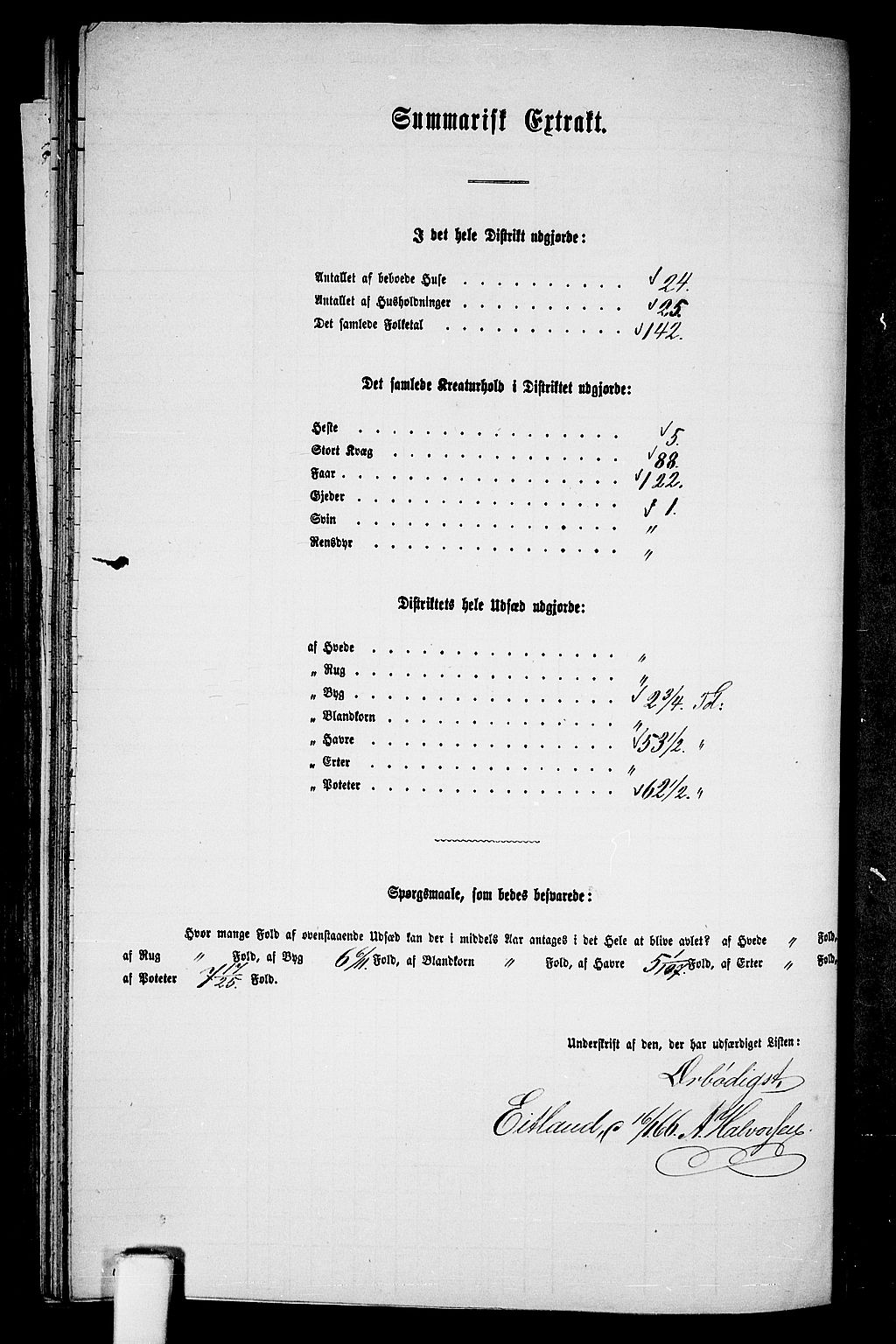 RA, Folketelling 1865 for 1041L Vanse prestegjeld, Vanse sokn og Farsund landsokn, 1865, s. 194