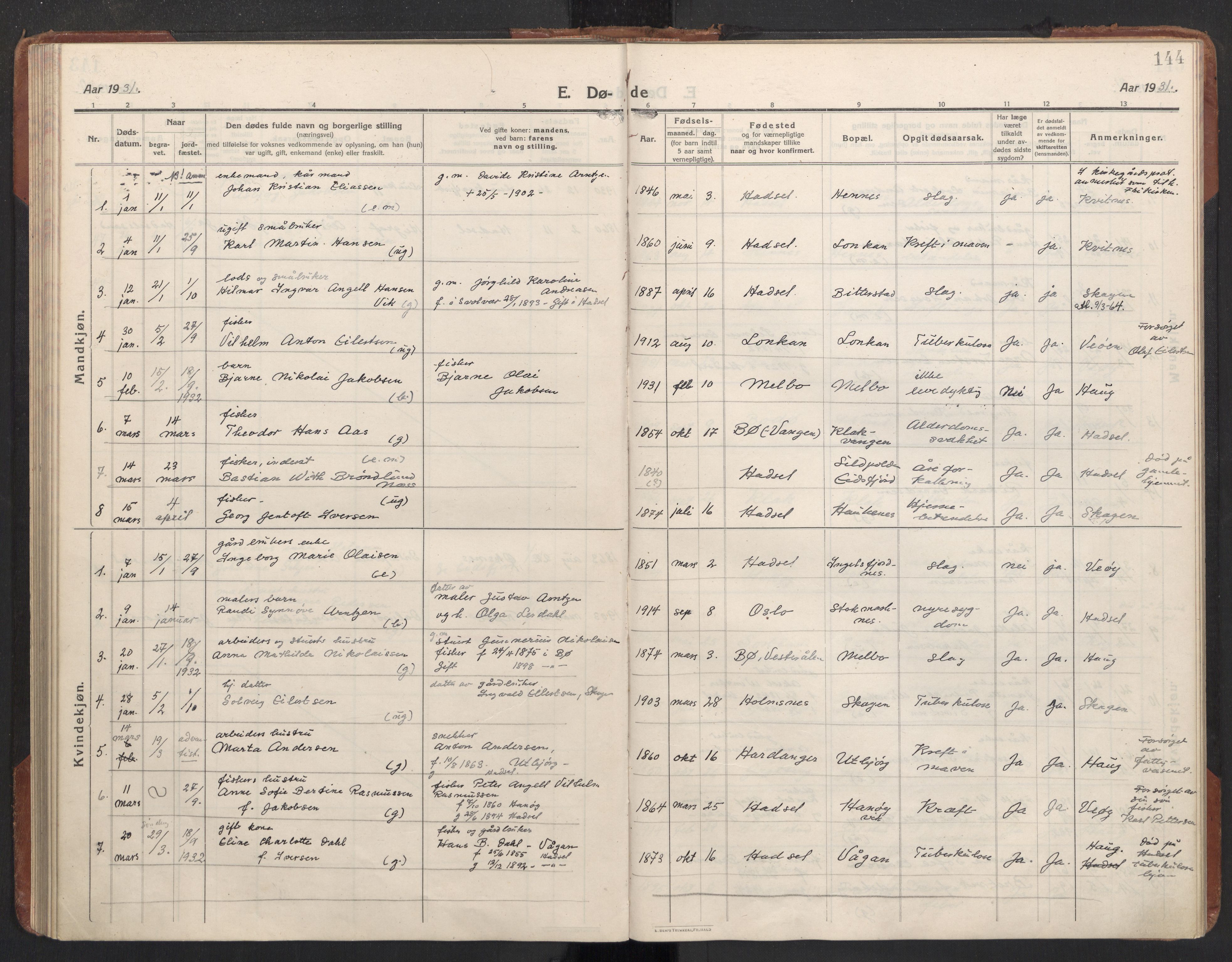 Ministerialprotokoller, klokkerbøker og fødselsregistre - Nordland, AV/SAT-A-1459/888/L1269: Klokkerbok nr. 888C11, 1913-1937, s. 144