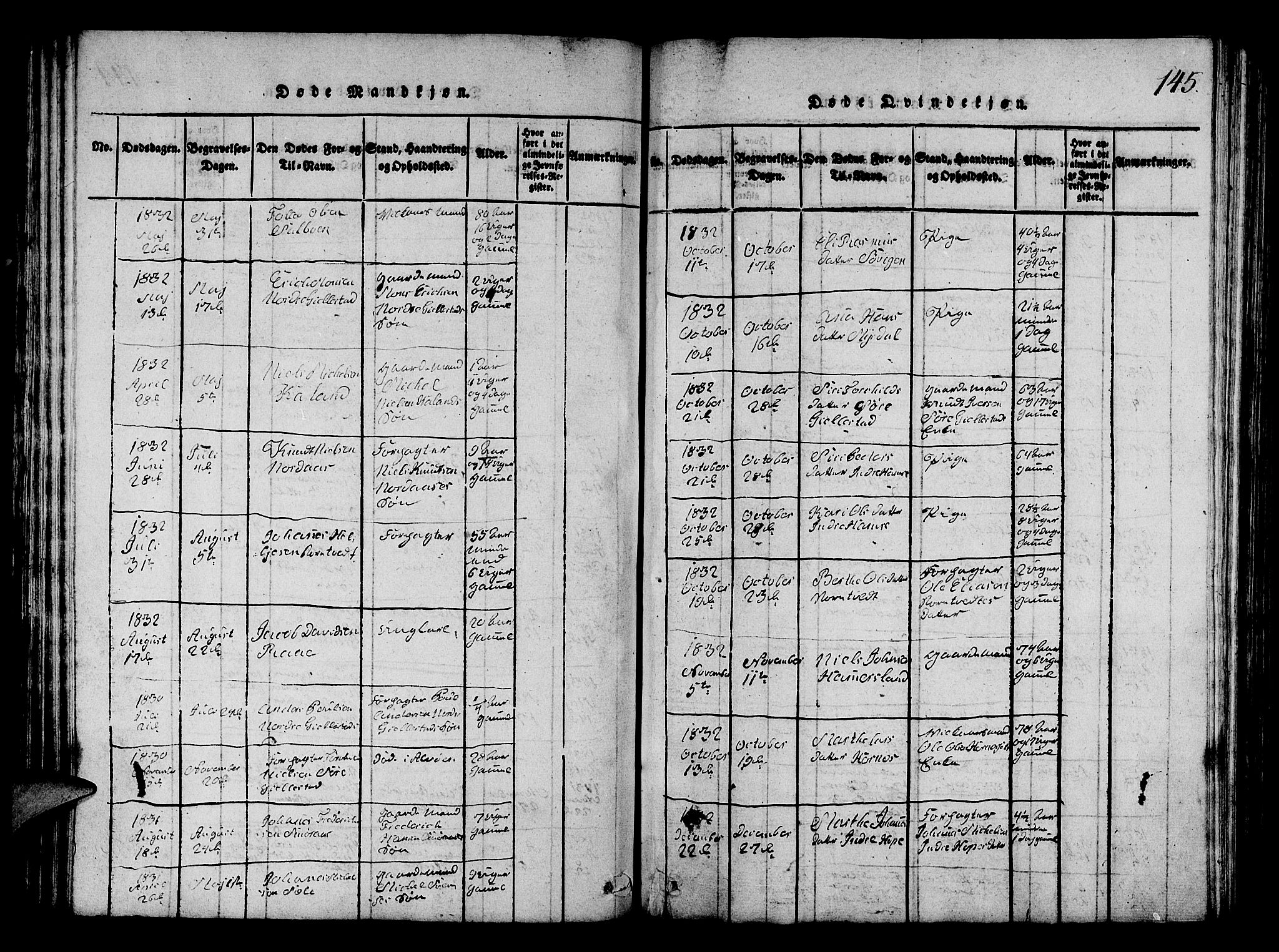Fana Sokneprestembete, AV/SAB-A-75101/H/Hab/Haba/L0001: Klokkerbok nr. A 1, 1816-1836, s. 145