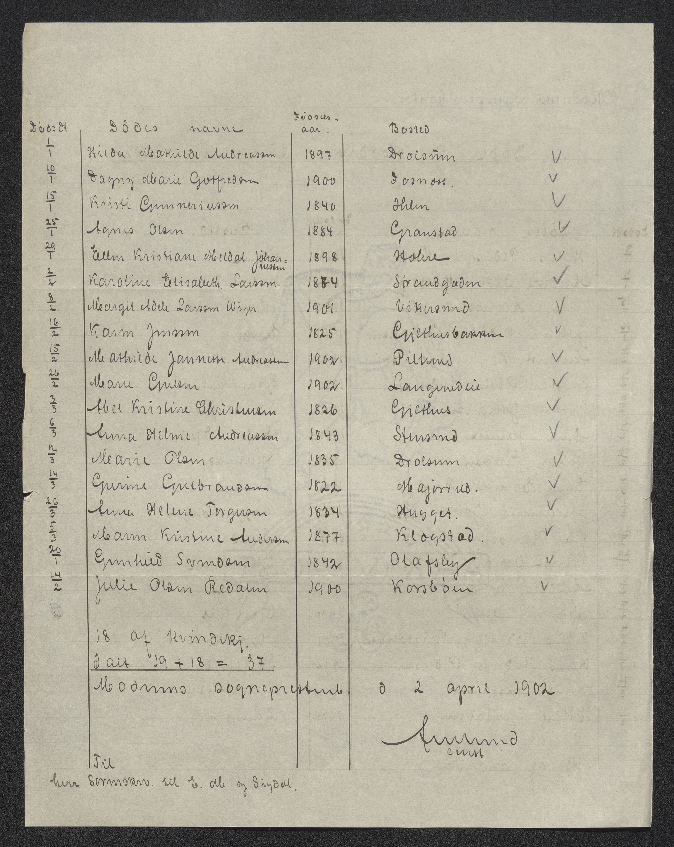 Eiker, Modum og Sigdal sorenskriveri, AV/SAKO-A-123/H/Ha/Hab/L0029: Dødsfallsmeldinger, 1902, s. 225