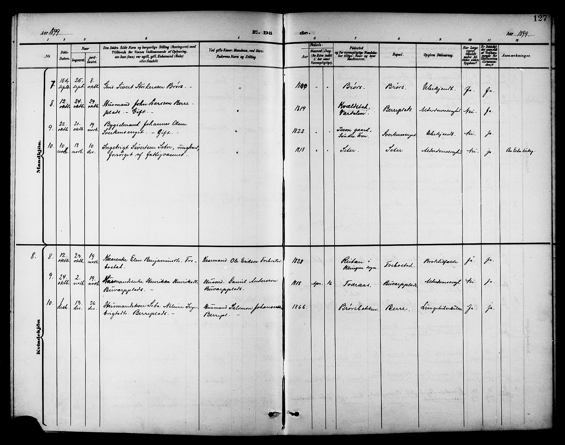 Ministerialprotokoller, klokkerbøker og fødselsregistre - Nord-Trøndelag, SAT/A-1458/742/L0412: Klokkerbok nr. 742C03, 1898-1910, s. 127
