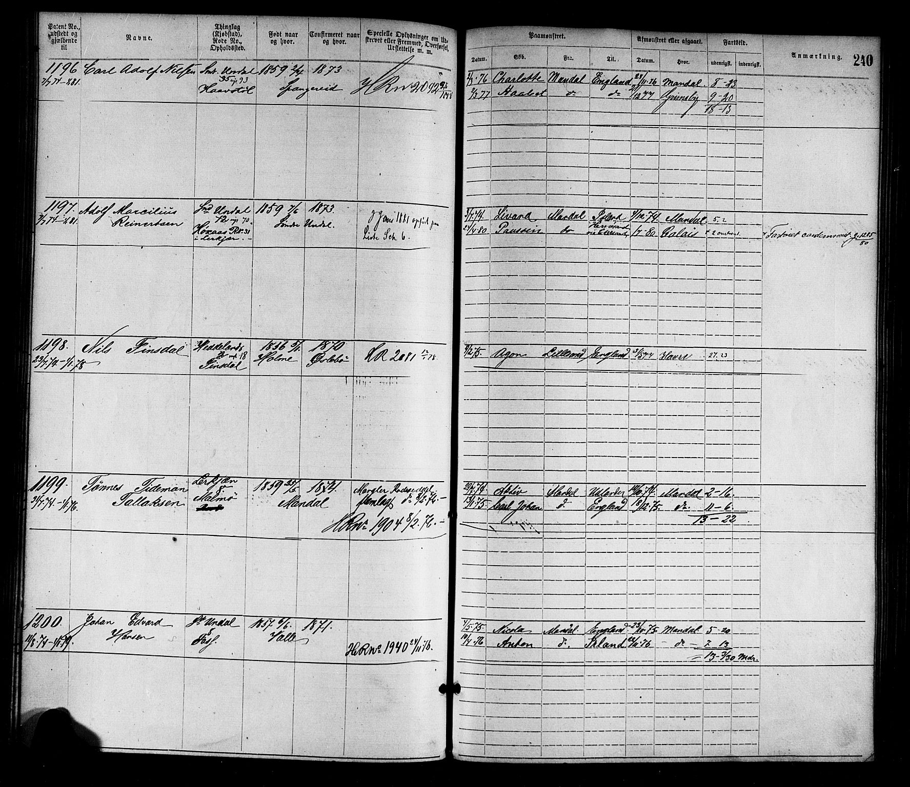 Mandal mønstringskrets, SAK/2031-0016/F/Fa/L0001: Annotasjonsrulle nr 1-1920 med register, L-3, 1869-1881, s. 275