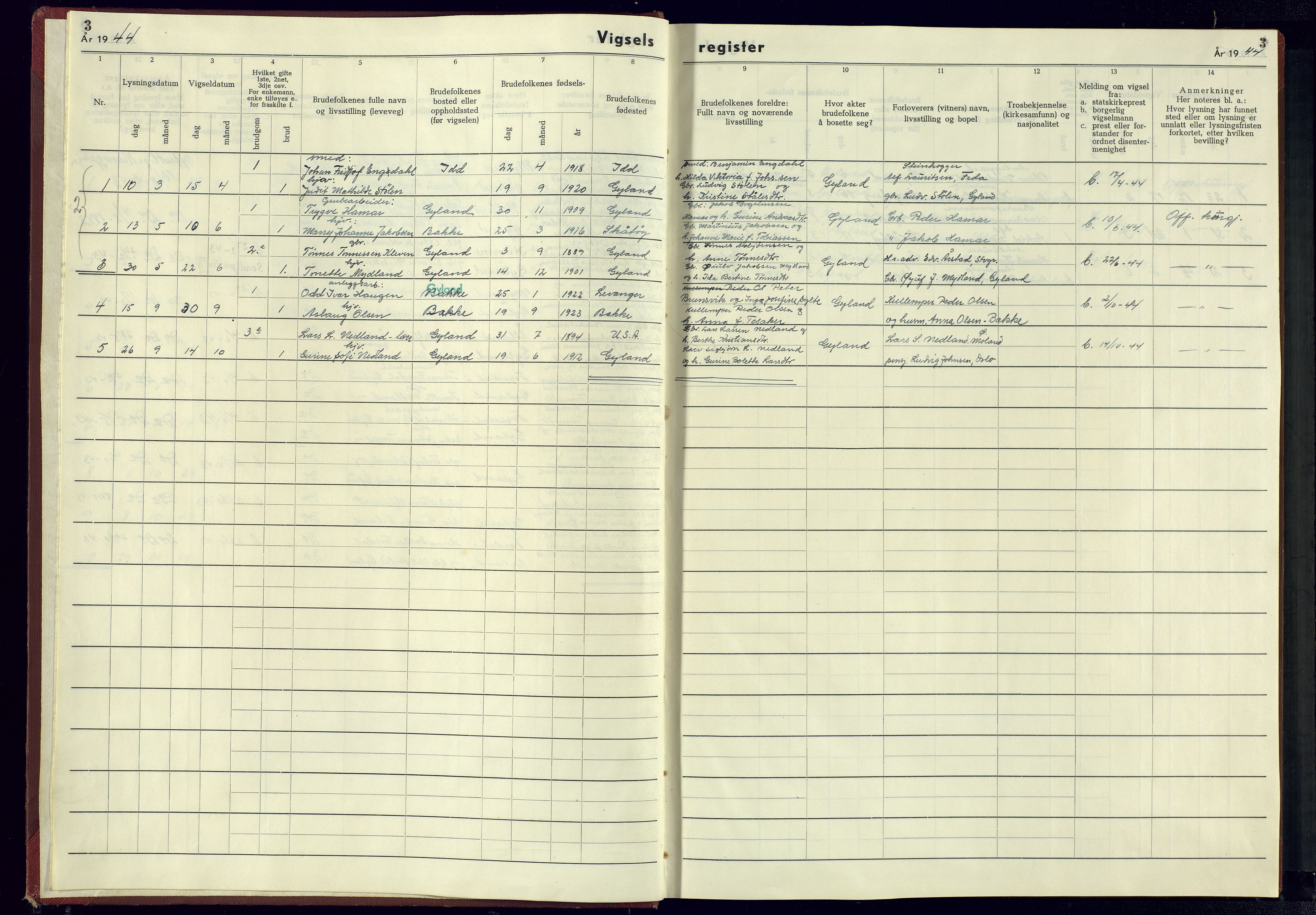 Bakke sokneprestkontor, SAK/1111-0002/J/Jb/L0002: Vigselsregister nr. A-VI-13, 1942-1945, s. 3