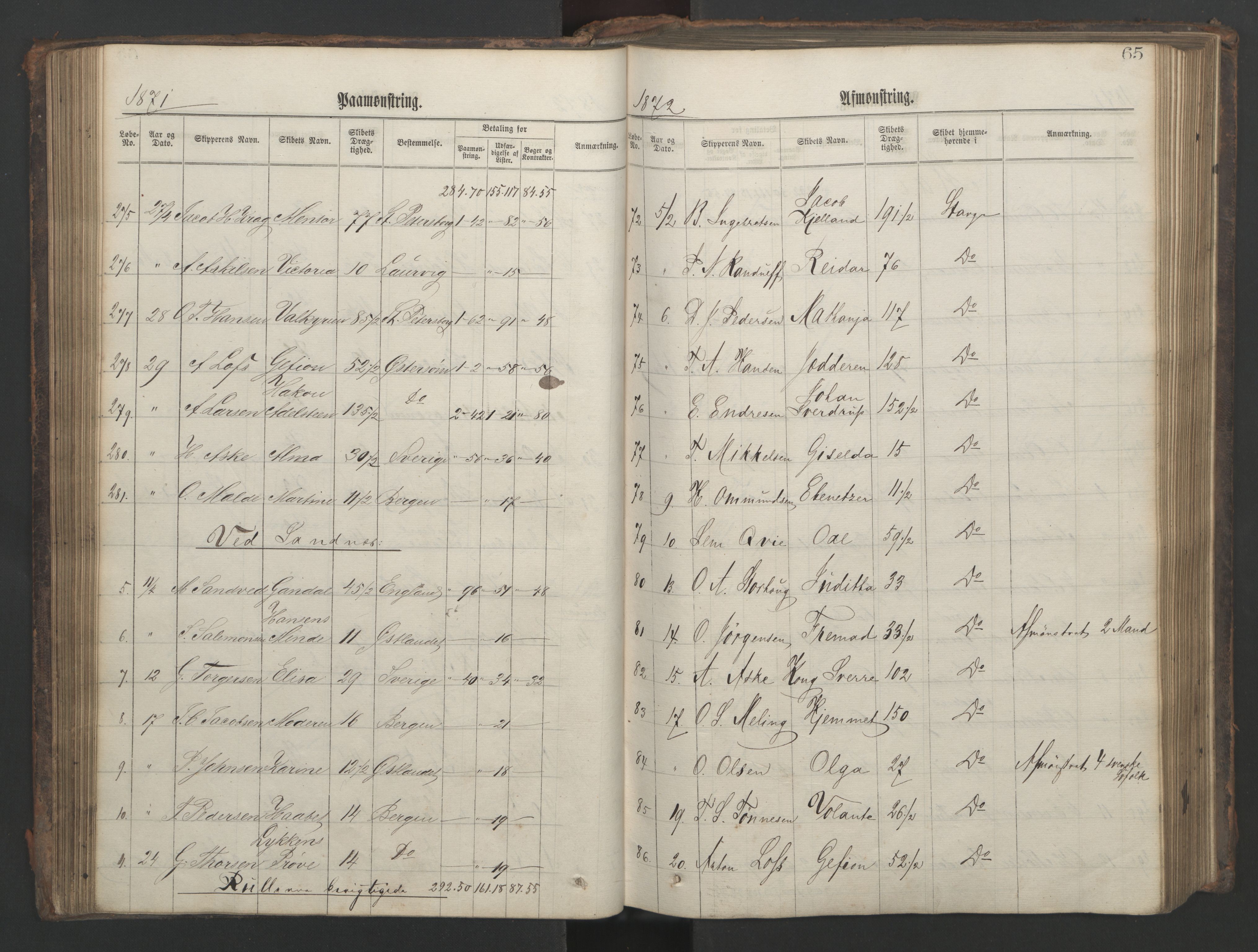 Stavanger sjømannskontor, AV/SAST-A-102006/G/Ga/L0002: Mønstringsjournal, 1870-1876, s. 69