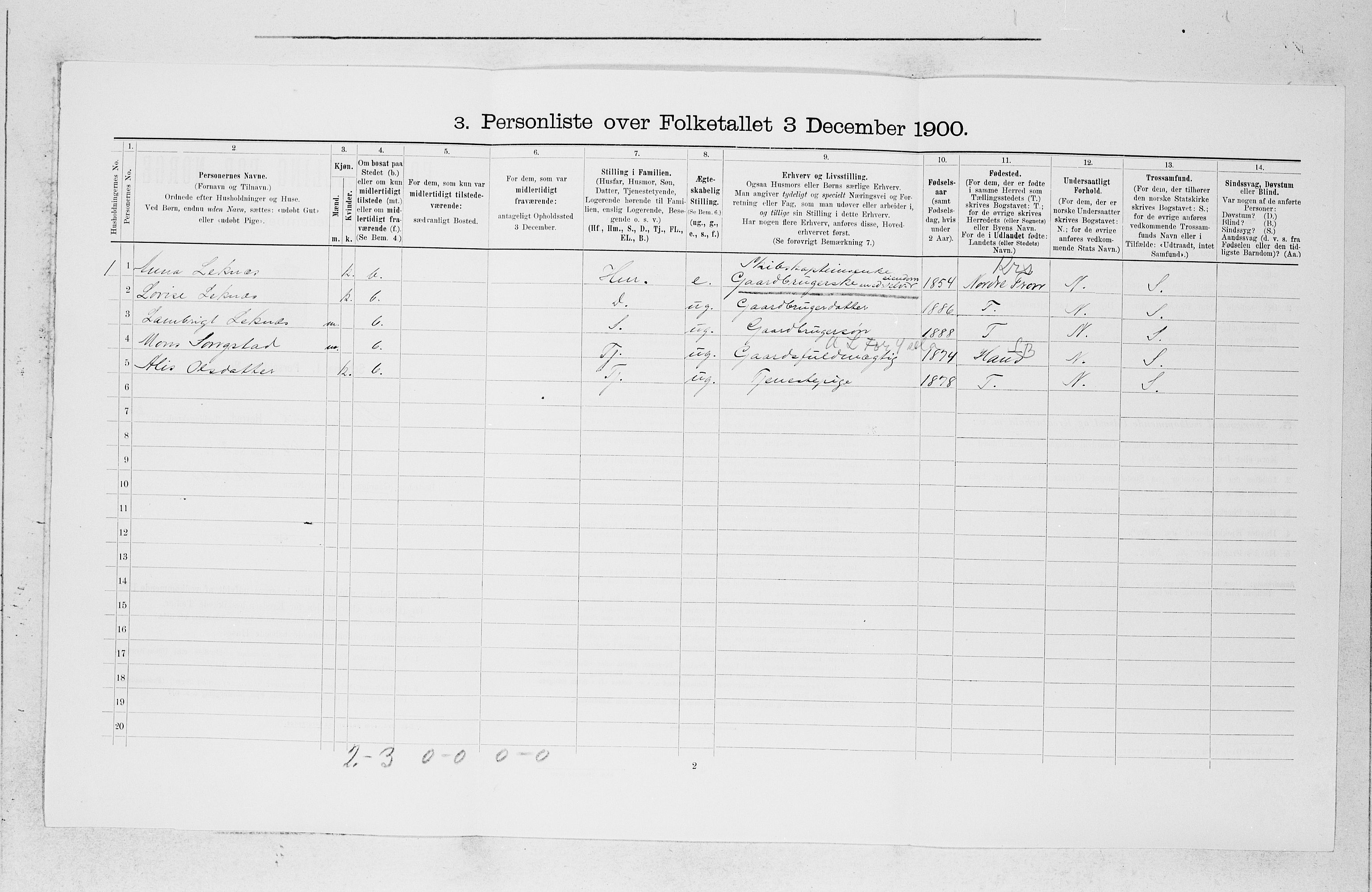 SAB, Folketelling 1900 for 1212 Skånevik herred, 1900, s. 974