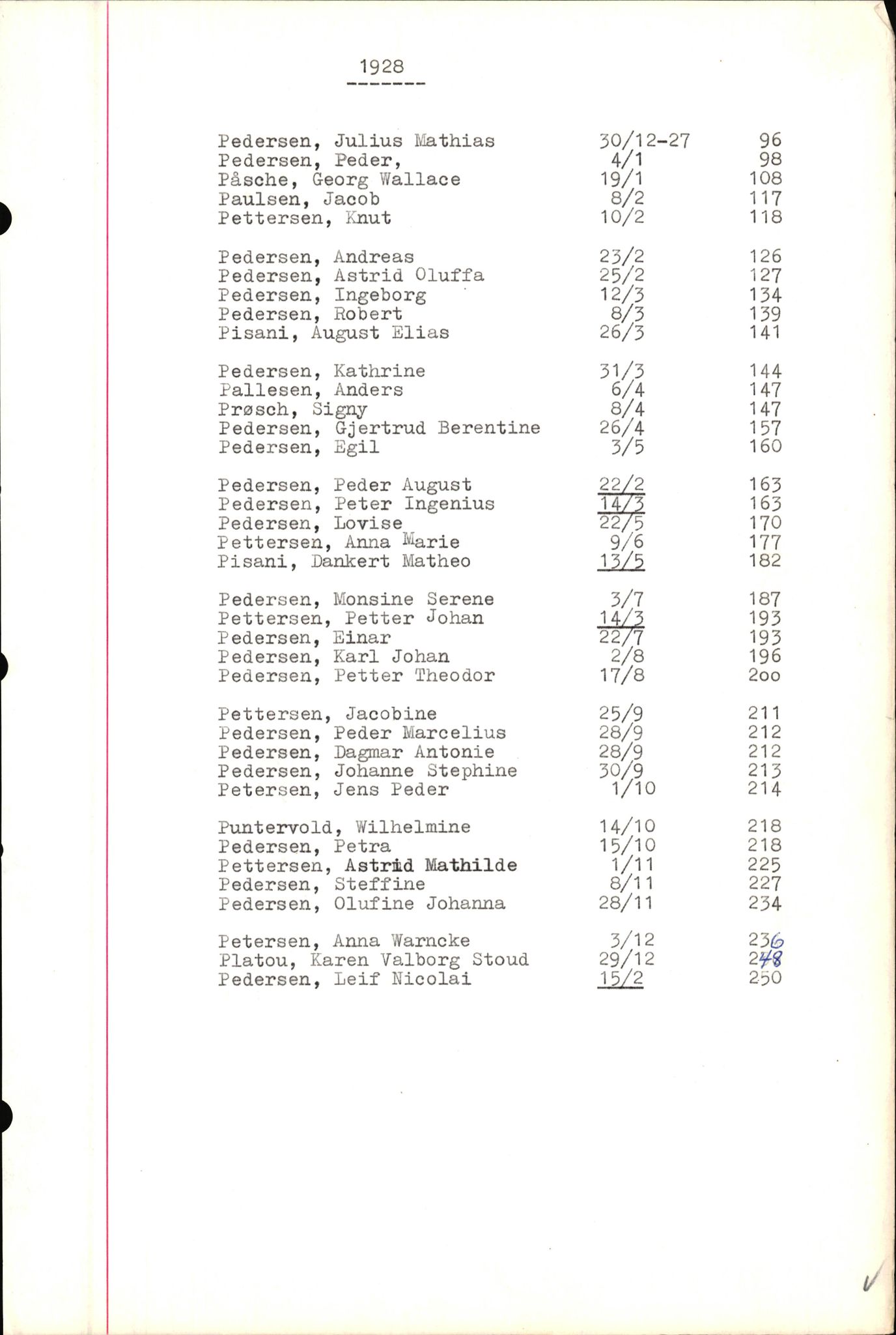 Byfogd og Byskriver i Bergen, SAB/A-3401/06/06Nb/L0005: Register til dødsfalljournaler, 1928-1941, s. 112