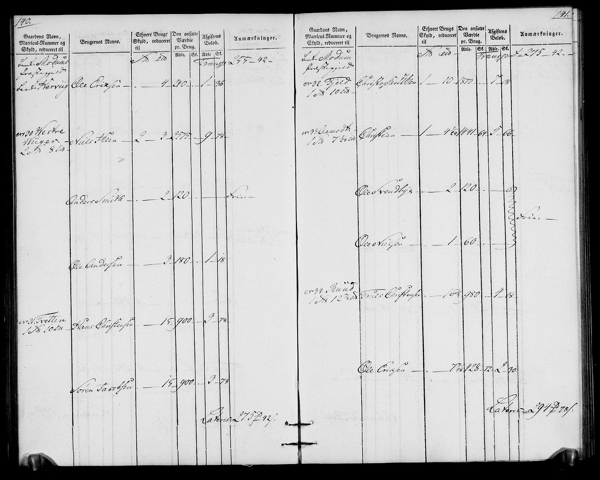 Rentekammeret inntil 1814, Realistisk ordnet avdeling, AV/RA-EA-4070/N/Ne/Nea/L0065: Buskerud fogderi. Oppebørselsregister for Eiker, Modum og Sigdal prestegjeld, 1803-1804, s. 74