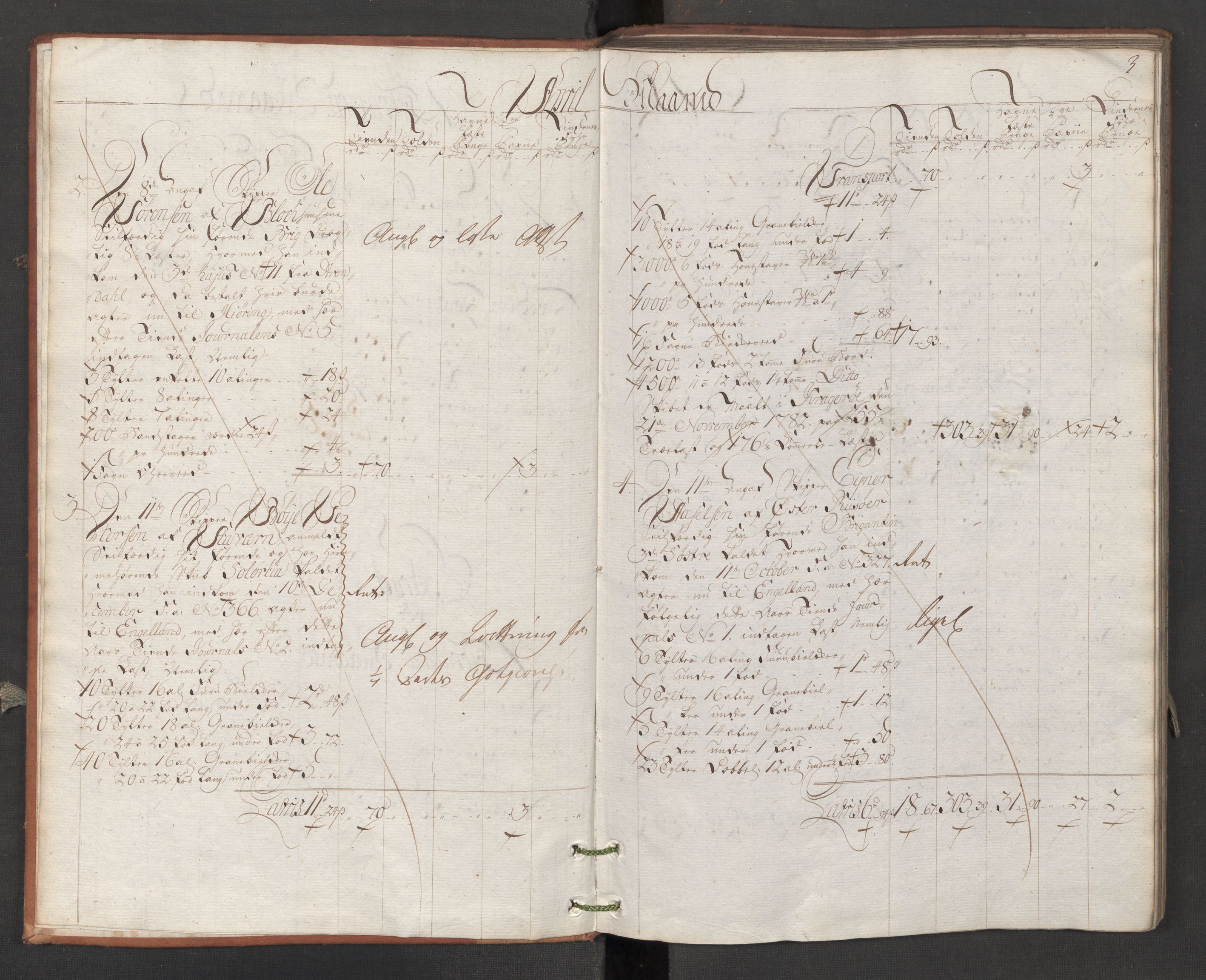 Generaltollkammeret, tollregnskaper, AV/RA-EA-5490/R13/L0080/0001: Tollregnskaper Kragerø / Utgående hovedtollbok, 1788
