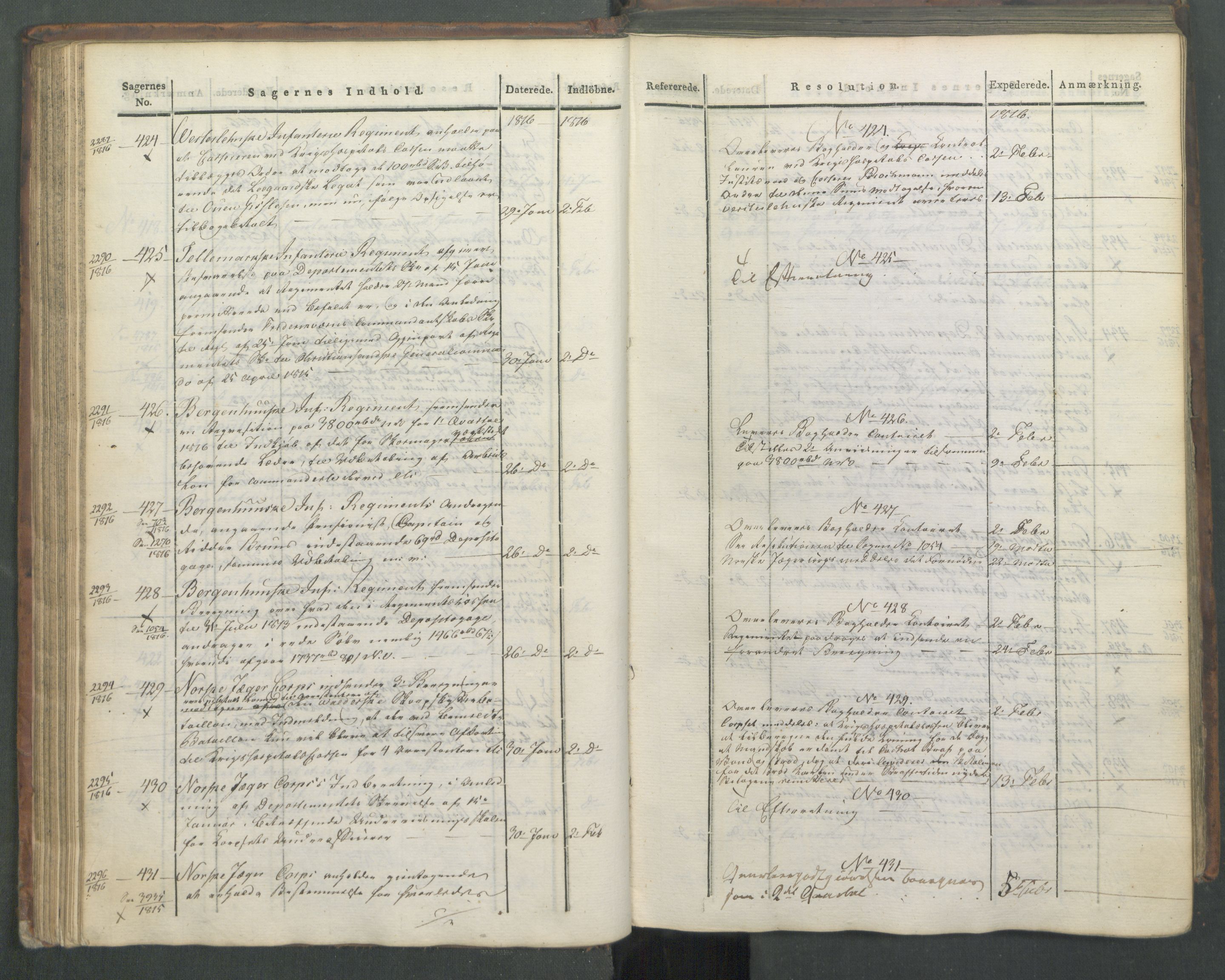 Armédepartementet, AV/RA-RAFA-3493/C/Ca/L0008: 6. Departements Journal, 1816