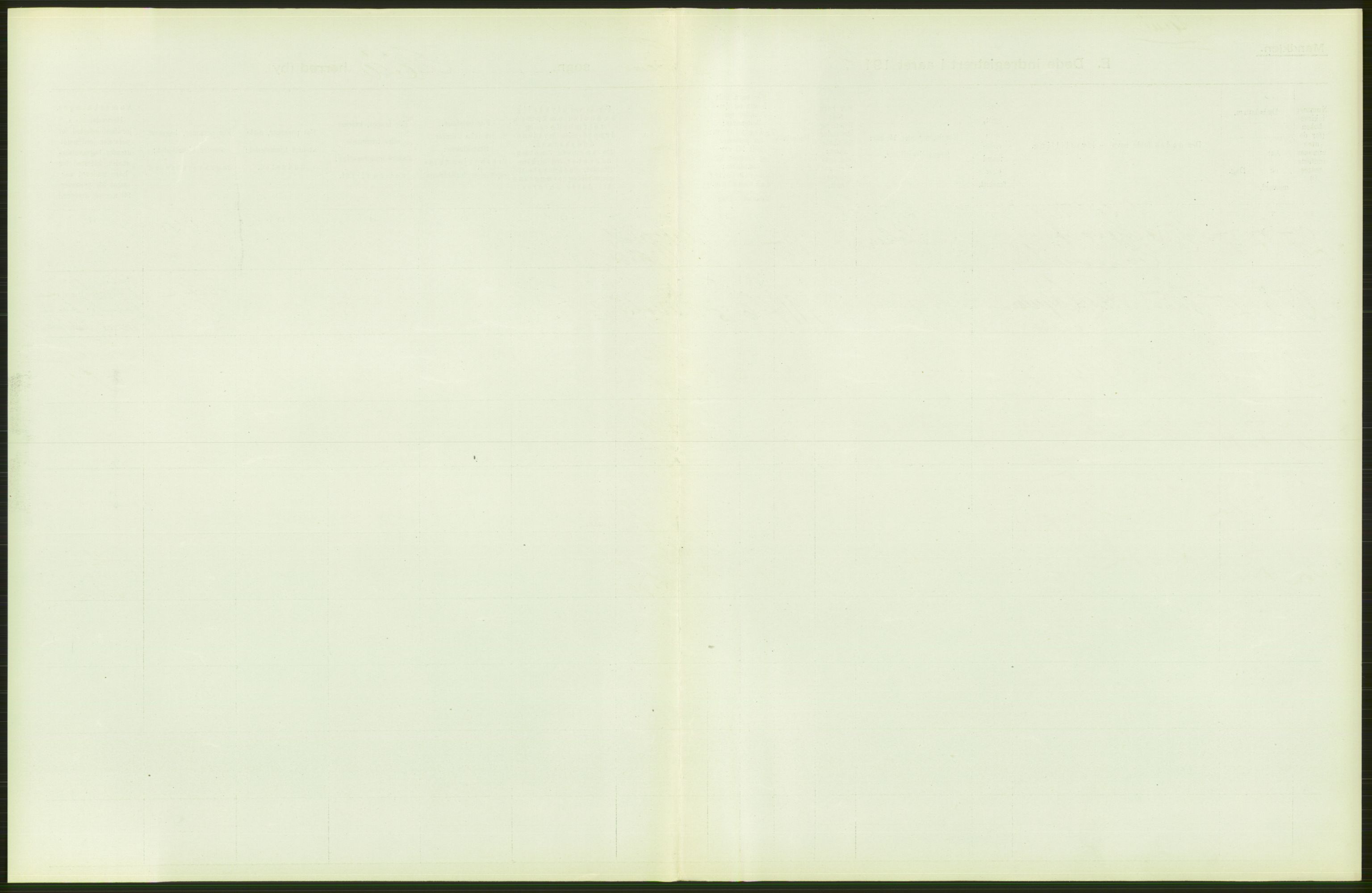 Statistisk sentralbyrå, Sosiodemografiske emner, Befolkning, AV/RA-S-2228/D/Df/Dfb/Dfbd/L0008: Kristiania: Døde, 1914, s. 79