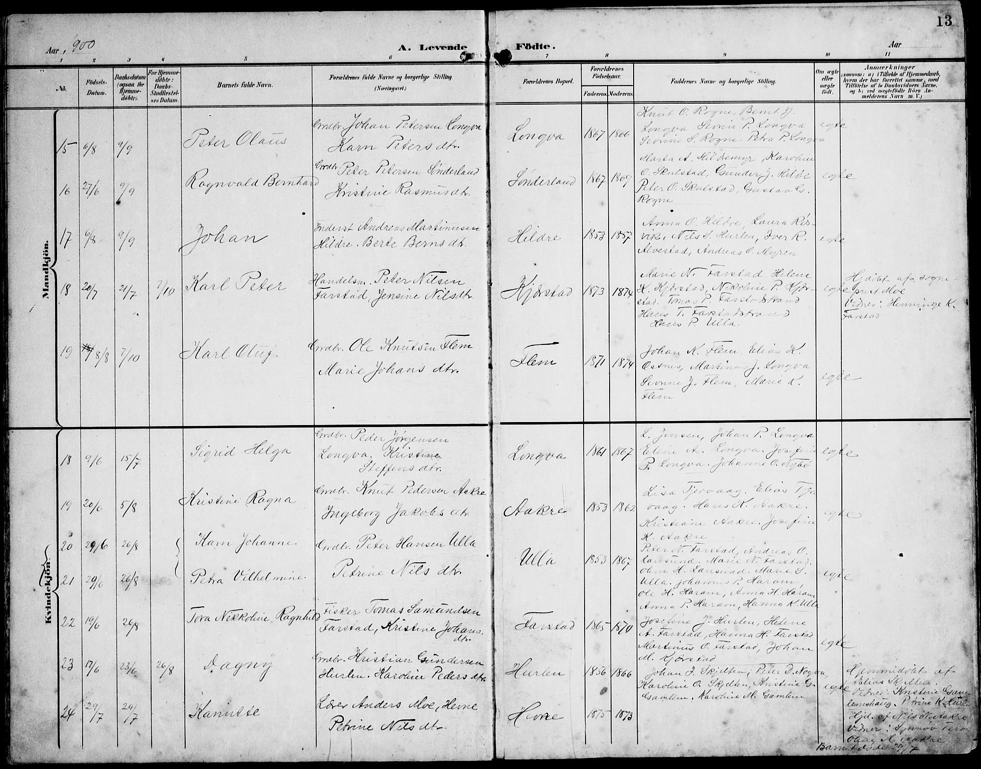 Ministerialprotokoller, klokkerbøker og fødselsregistre - Møre og Romsdal, AV/SAT-A-1454/536/L0511: Klokkerbok nr. 536C06, 1899-1944, s. 13