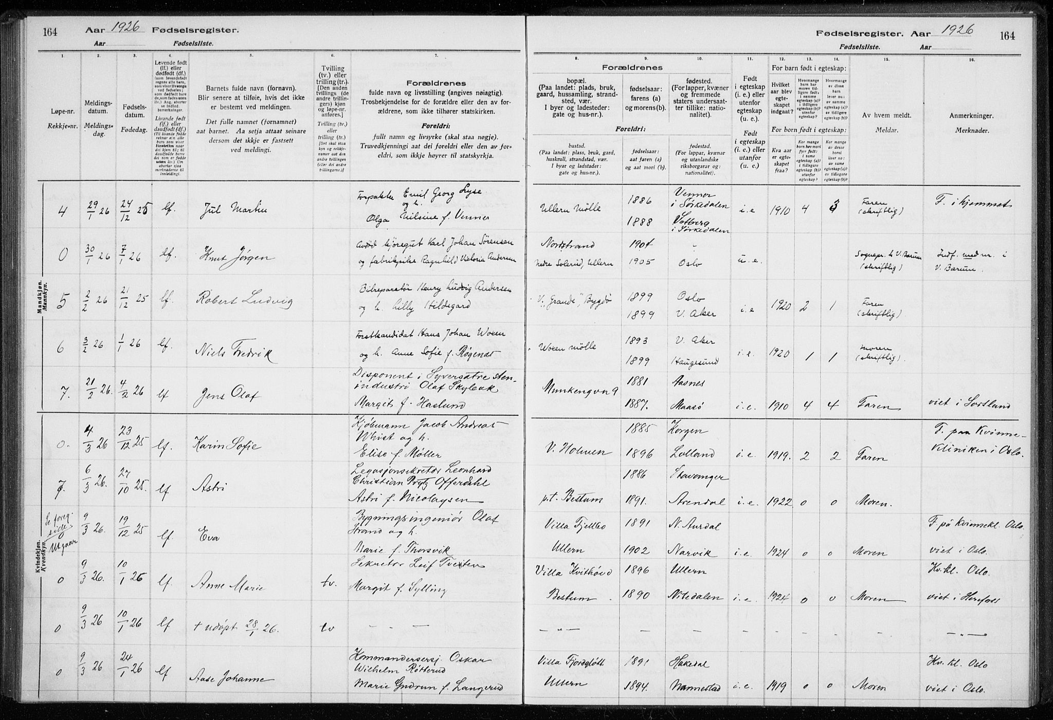 Ullern prestekontor Kirkebøker, AV/SAO-A-10740/J/L0001: Fødselsregister nr. 1, 1916-1928, s. 164