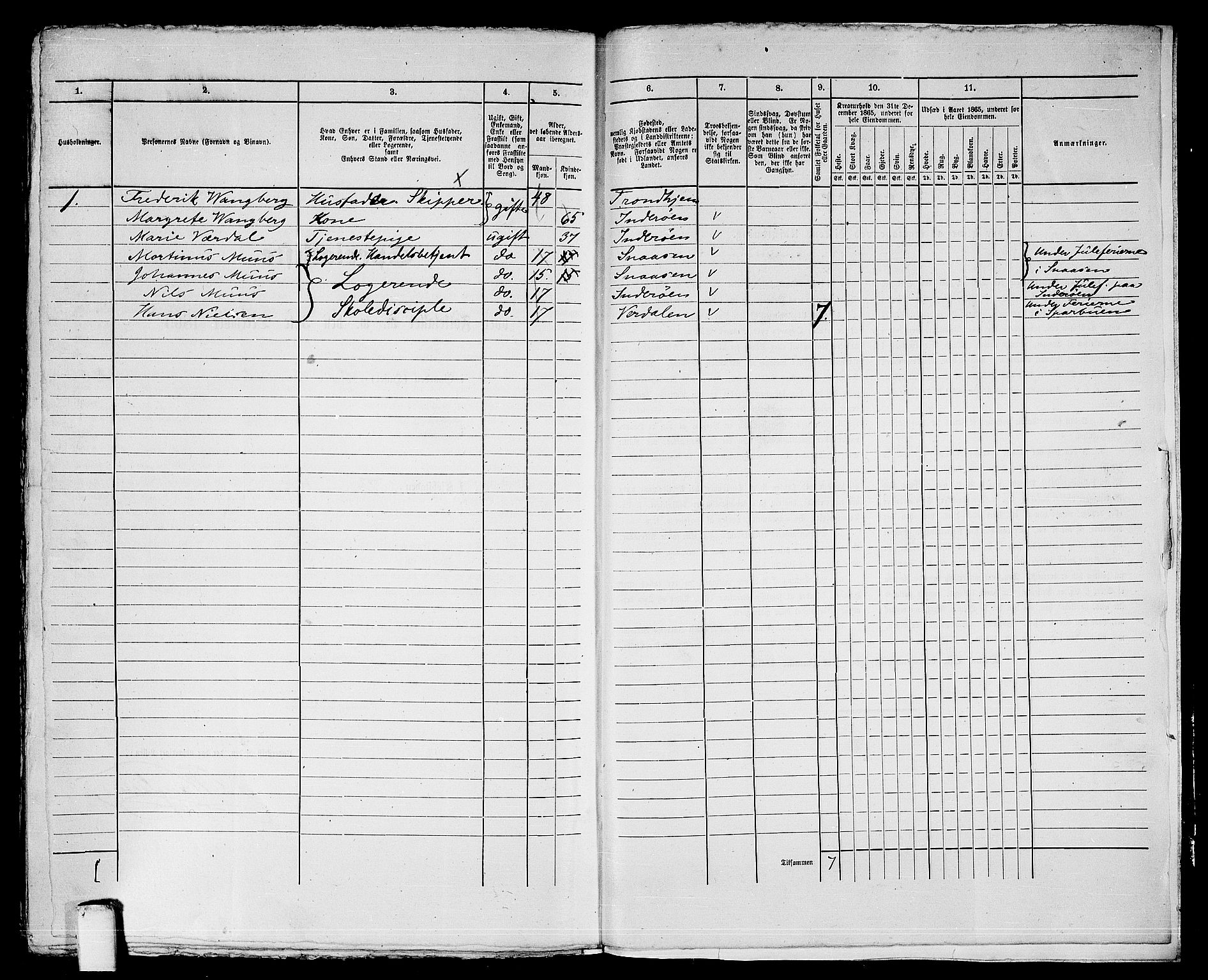 RA, Folketelling 1865 for 1601 Trondheim kjøpstad, 1865, s. 1043