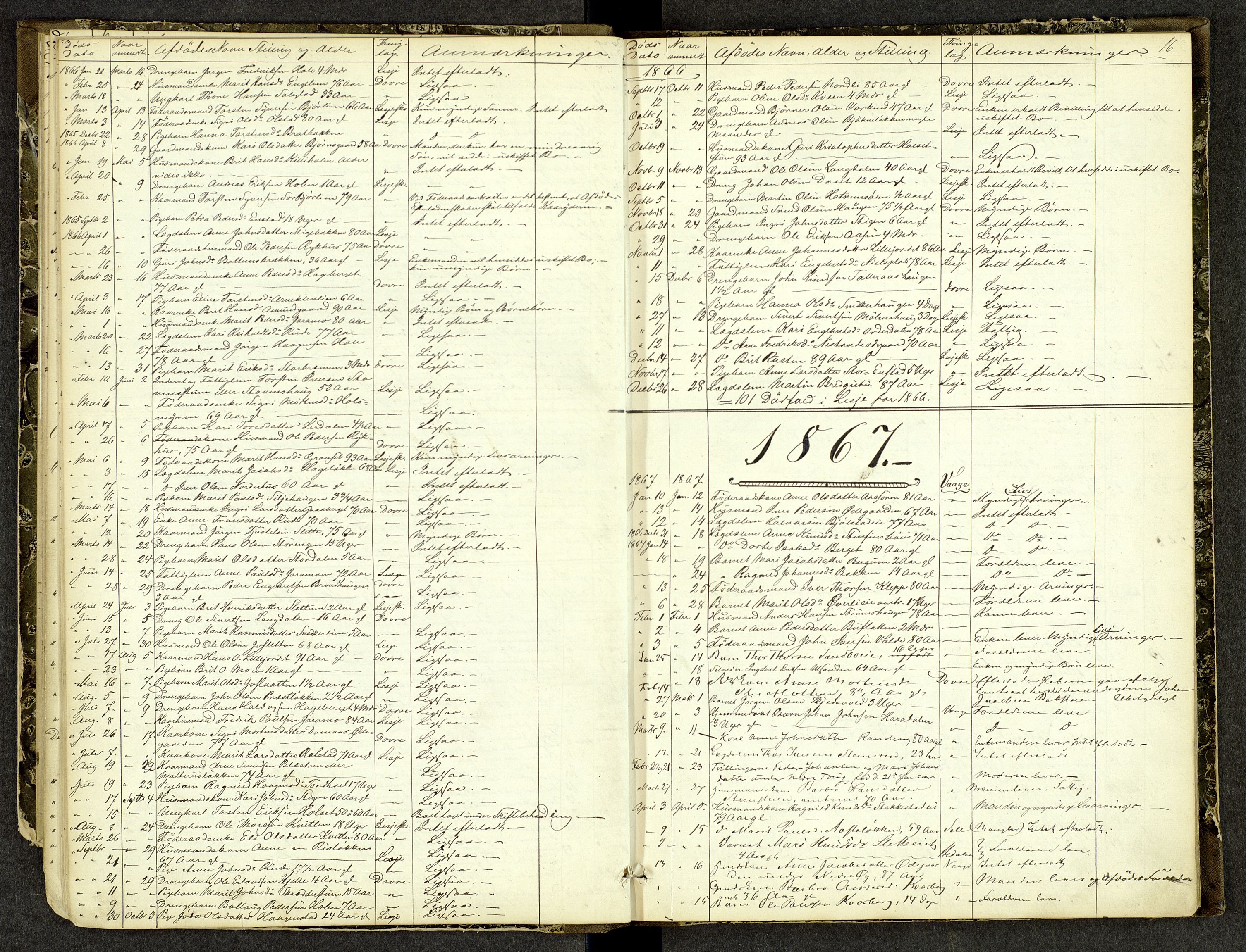 Nord-Gudbrandsdal tingrett, AV/SAH-TING-002/J/Jk/Jka/L0001: Dødsfallsprotokoll, 1863-1884, s. 15b-16a