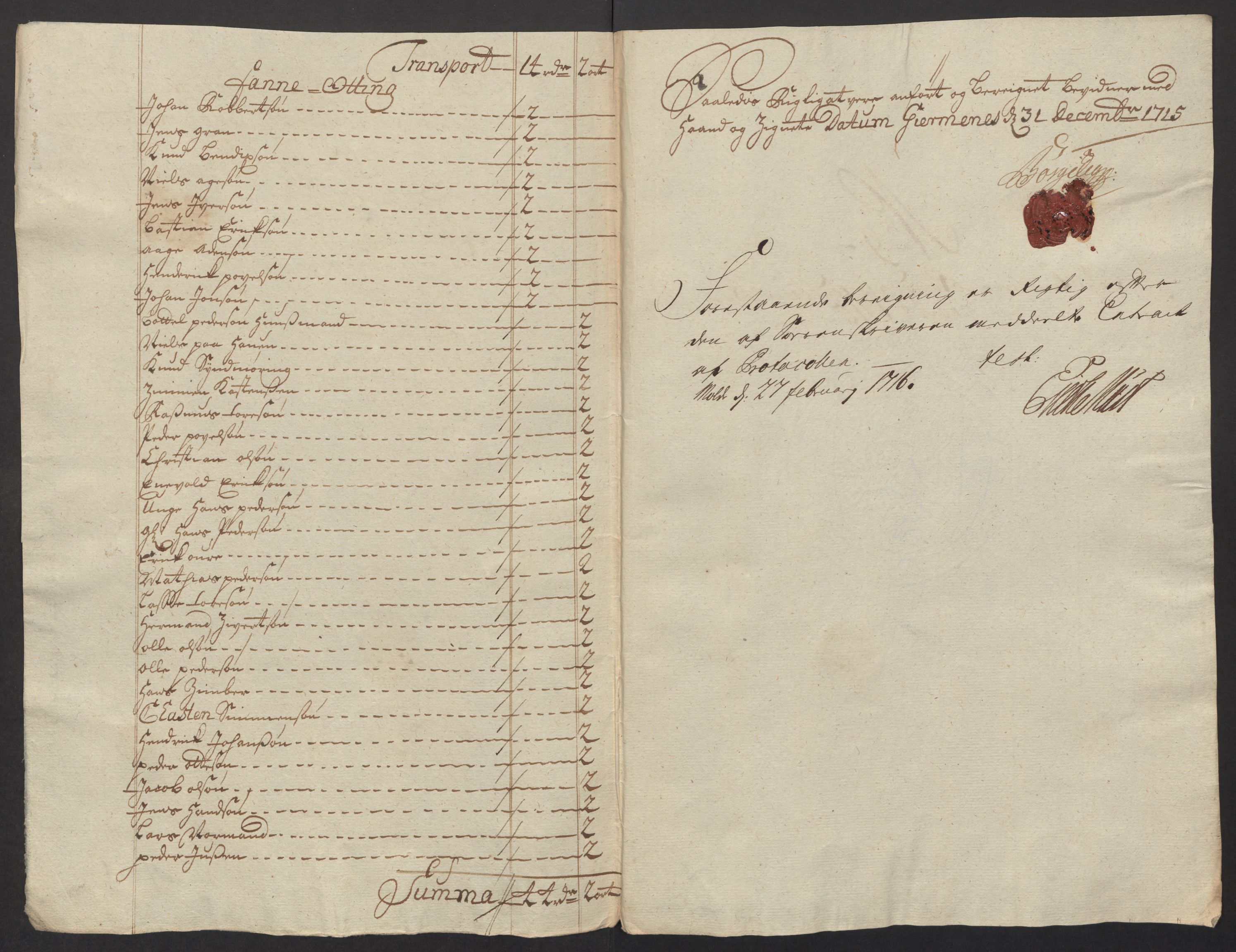 Rentekammeret inntil 1814, Reviderte regnskaper, Fogderegnskap, AV/RA-EA-4092/R55/L3663: Fogderegnskap Romsdal, 1715-1716, s. 117