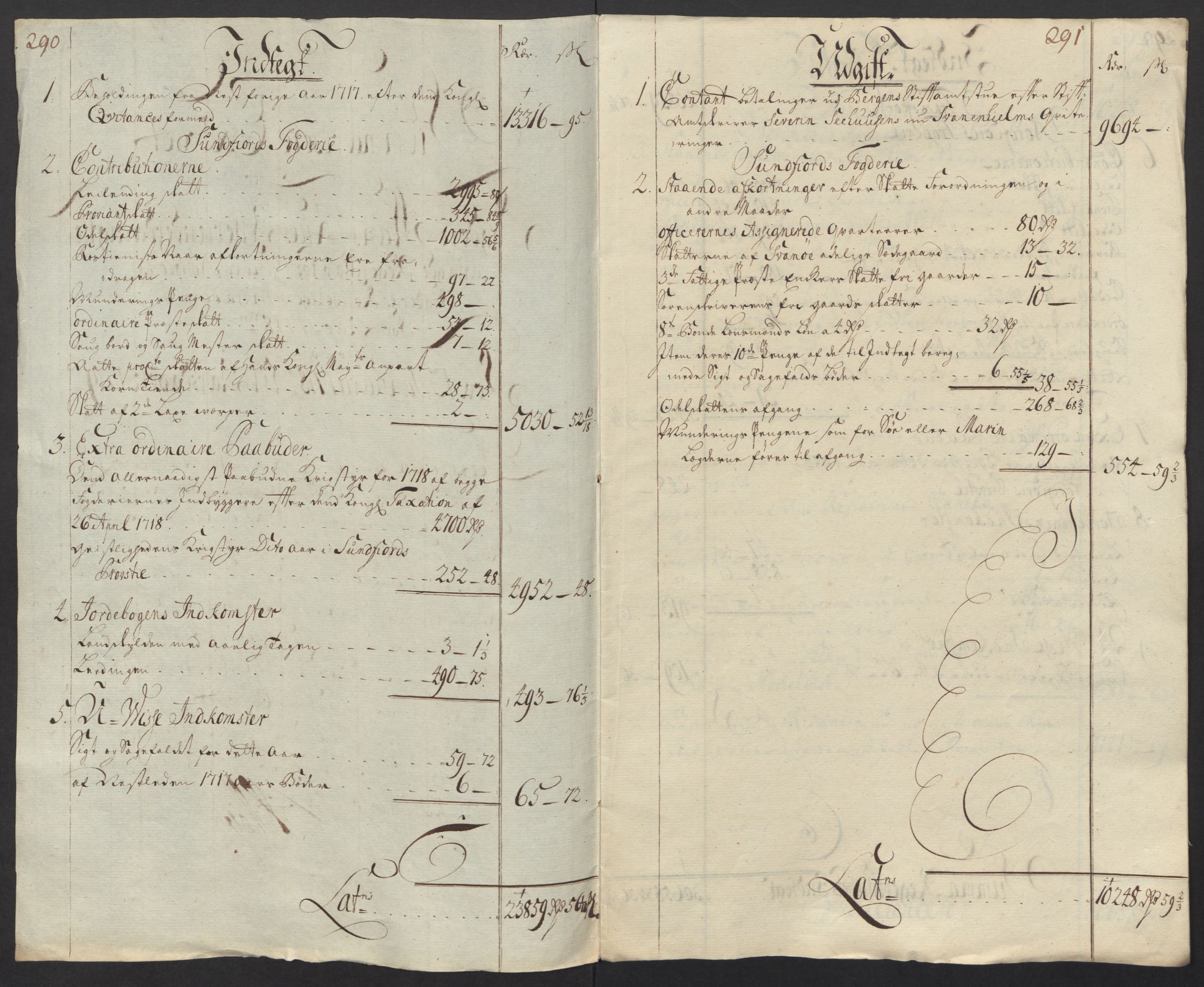 Rentekammeret inntil 1814, Reviderte regnskaper, Fogderegnskap, AV/RA-EA-4092/R53/L3441: Fogderegnskap Sunn- og Nordfjord, 1717-1718, s. 288