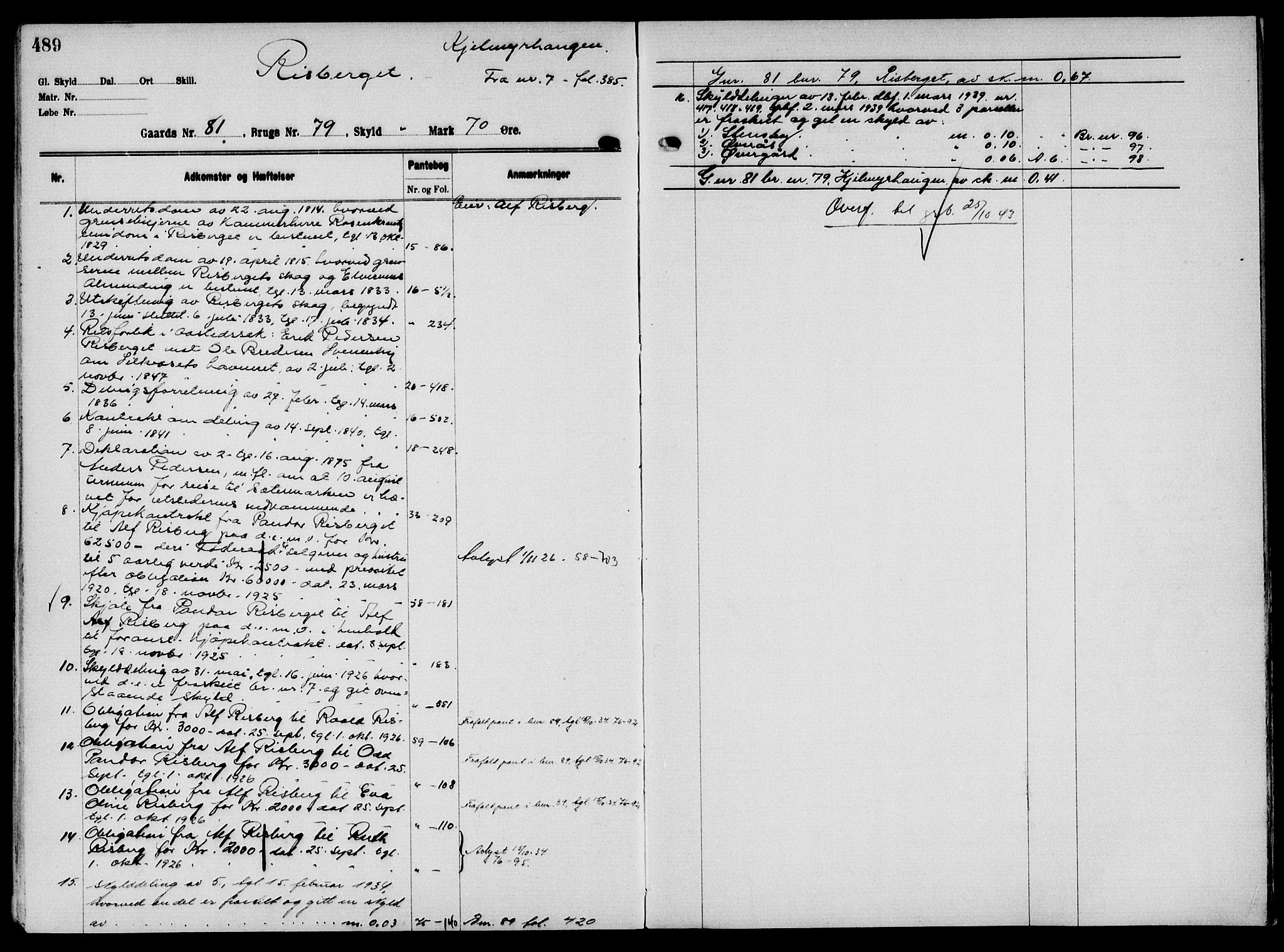 Solør tingrett, AV/SAH-TING-008/H/Ha/Hak/L0006: Panteregister nr. VI, 1900-1935, s. 489