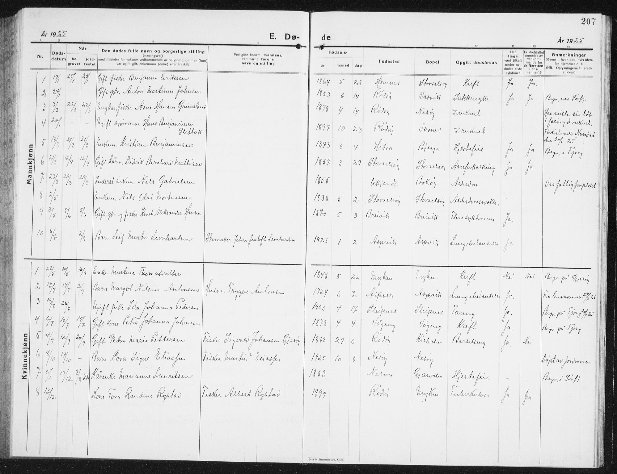 Ministerialprotokoller, klokkerbøker og fødselsregistre - Nordland, SAT/A-1459/841/L0622: Klokkerbok nr. 841C06, 1924-1942, s. 207