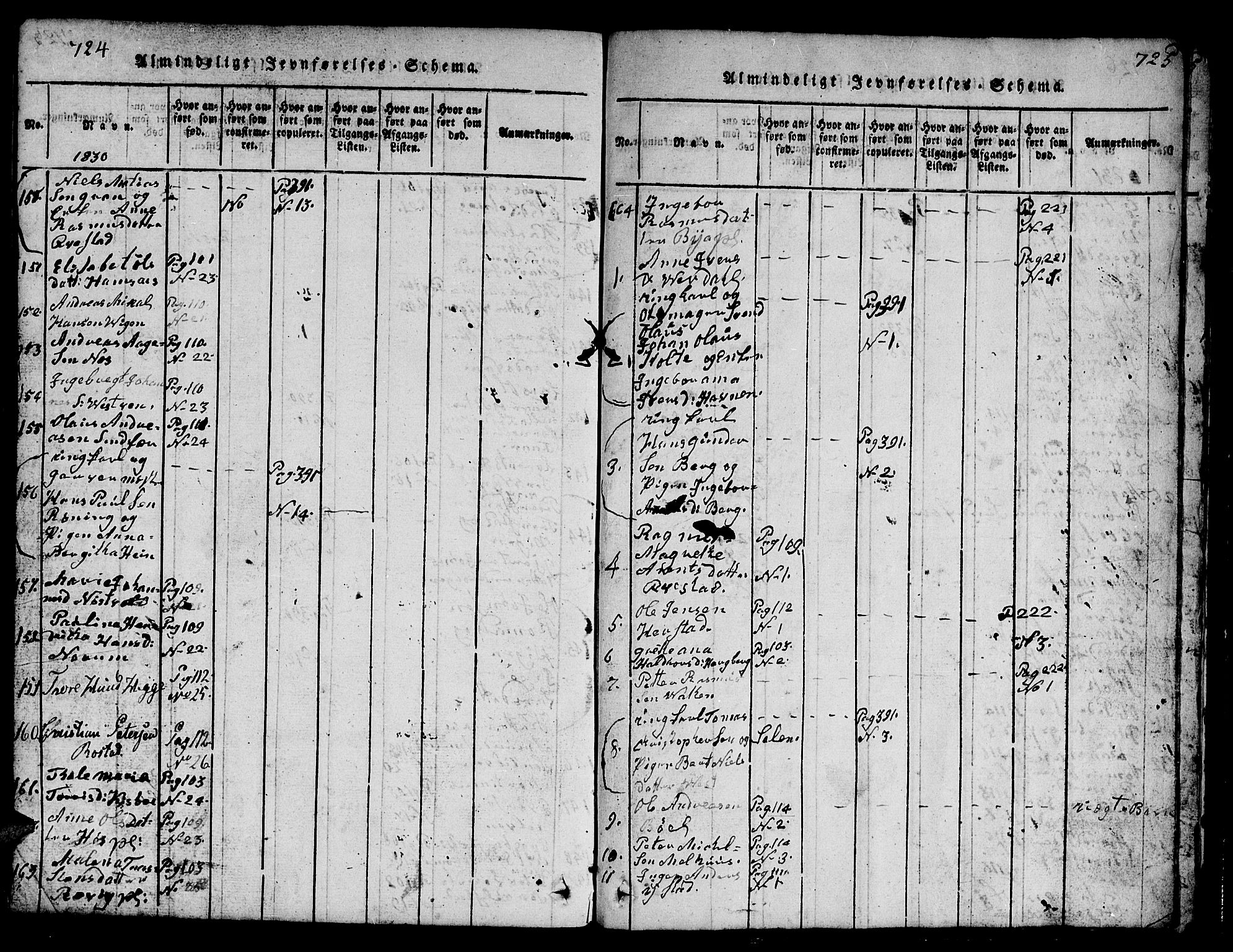 Ministerialprotokoller, klokkerbøker og fødselsregistre - Nord-Trøndelag, SAT/A-1458/730/L0298: Klokkerbok nr. 730C01, 1816-1849, s. 724-725