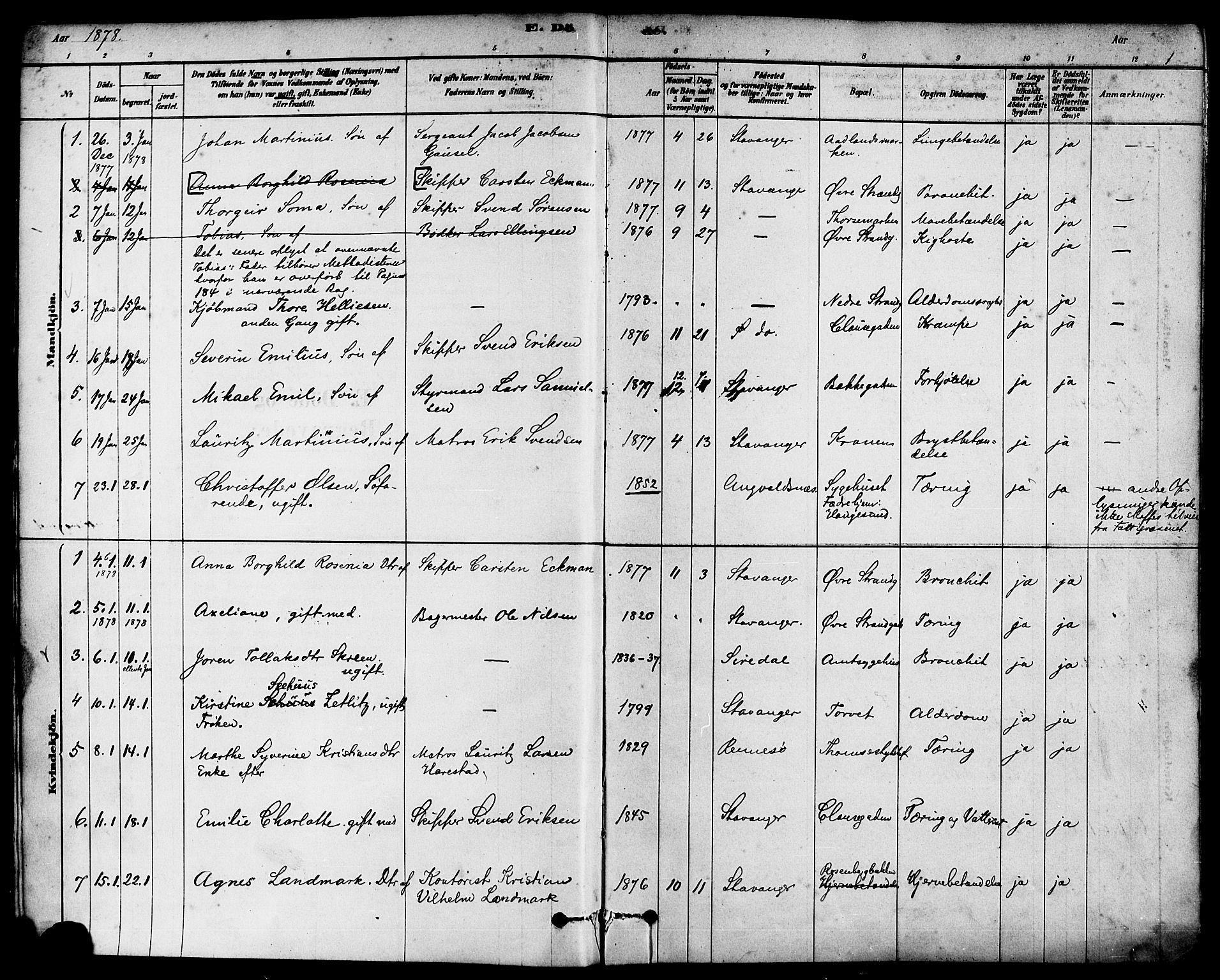 Domkirken sokneprestkontor, AV/SAST-A-101812/001/30/30BA/L0027: Ministerialbok nr. A 26, 1878-1896, s. 1