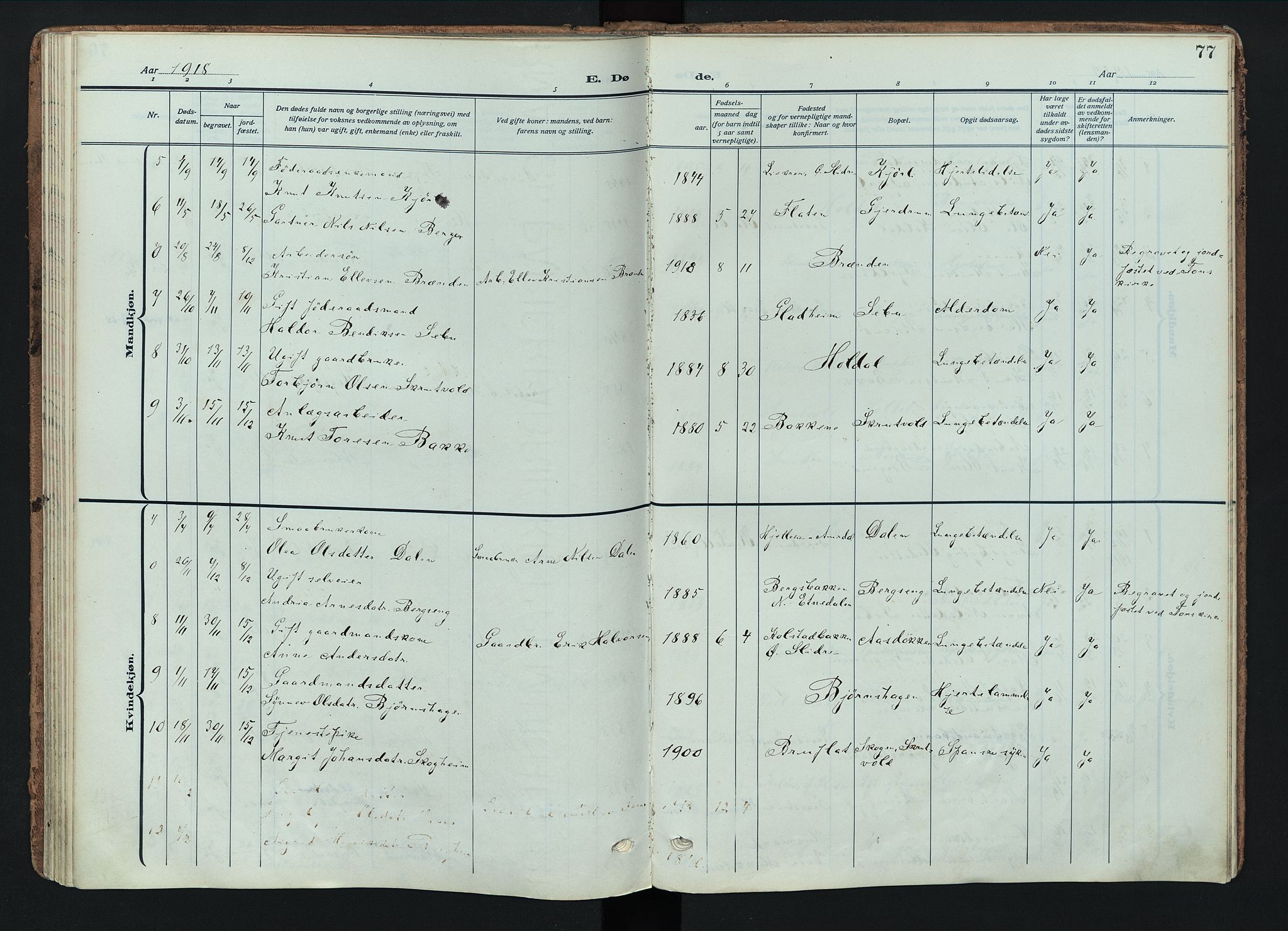 Nord-Aurdal prestekontor, AV/SAH-PREST-132/H/Ha/Haa/L0018: Ministerialbok nr. 18, 1915-1935, s. 77