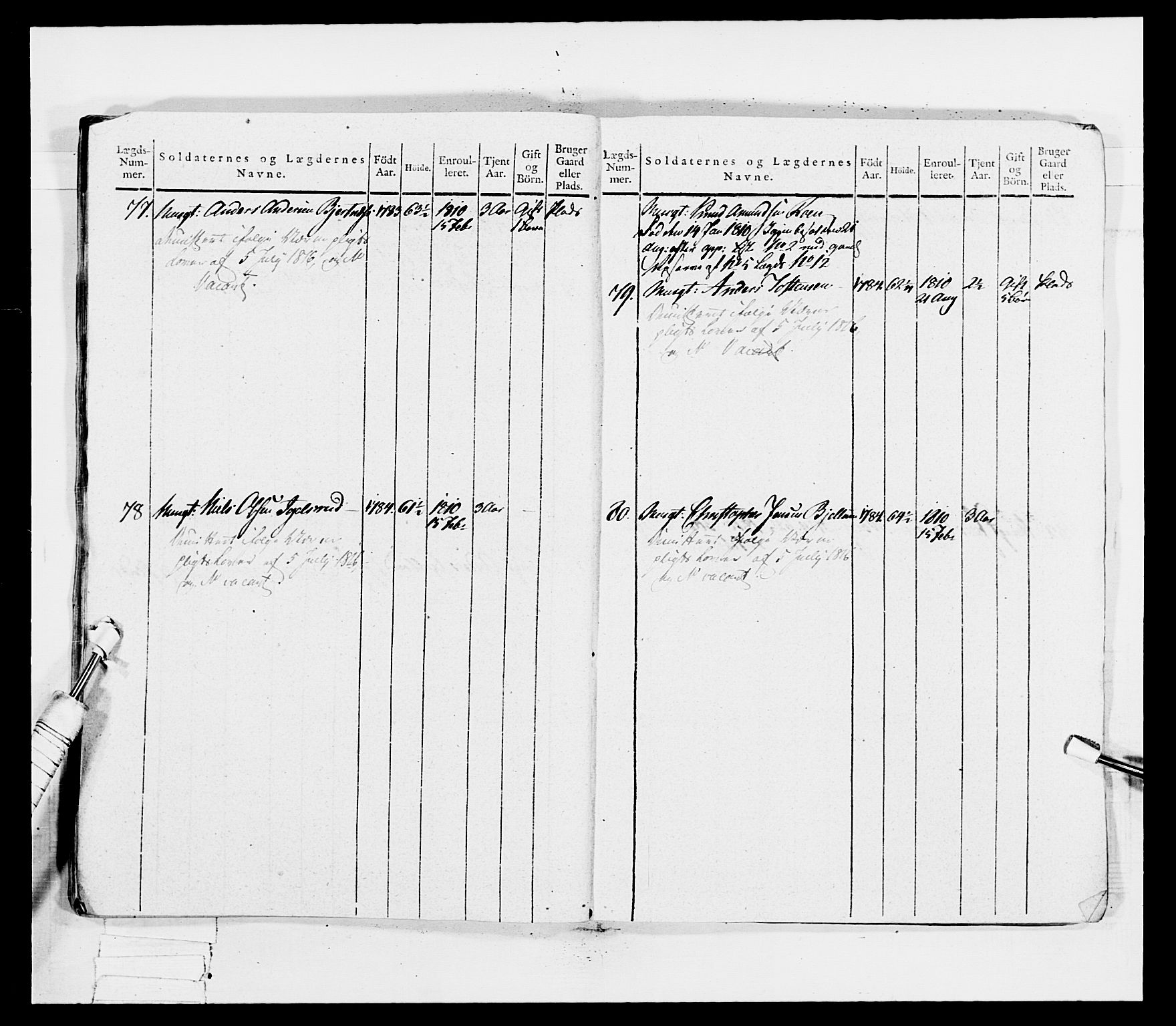 Generalitets- og kommissariatskollegiet, Det kongelige norske kommissariatskollegium, AV/RA-EA-5420/E/Eh/L0036a: Nordafjelske gevorbne infanteriregiment, 1813, s. 92