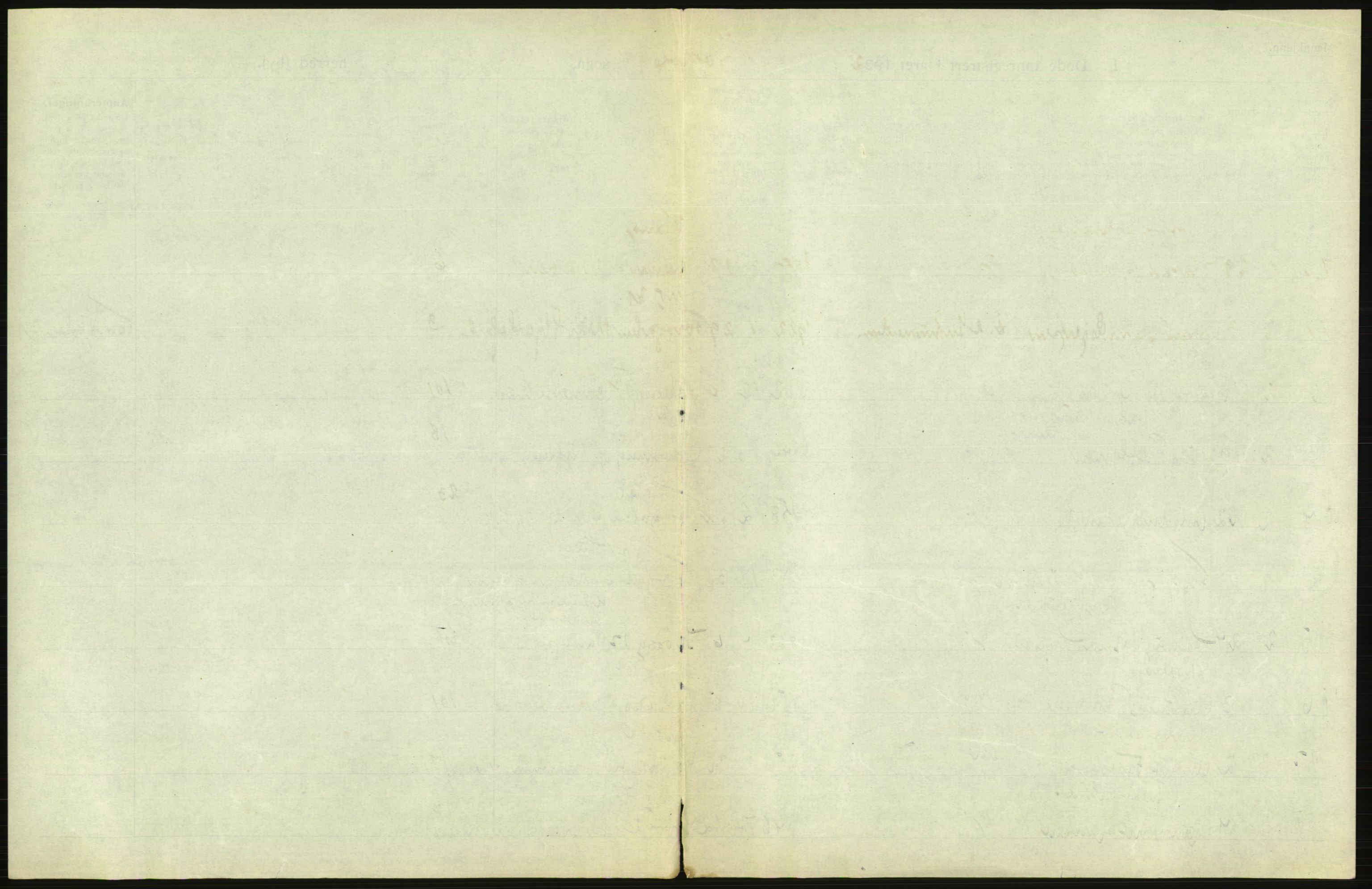 Statistisk sentralbyrå, Sosiodemografiske emner, Befolkning, AV/RA-S-2228/D/Df/Dfc/Dfcb/L0009: Kristiania: Døde, 1922, s. 213