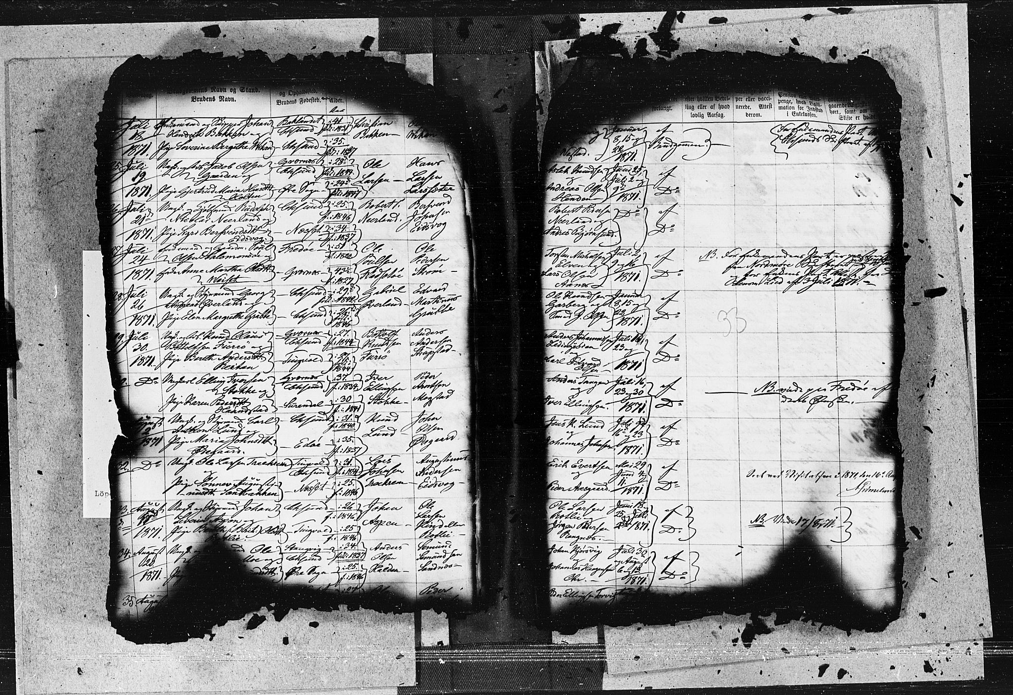 Ministerialprotokoller, klokkerbøker og fødselsregistre - Møre og Romsdal, AV/SAT-A-1454/572/L0847: Ministerialbok nr. 572A10, 1865-1876, s. 33