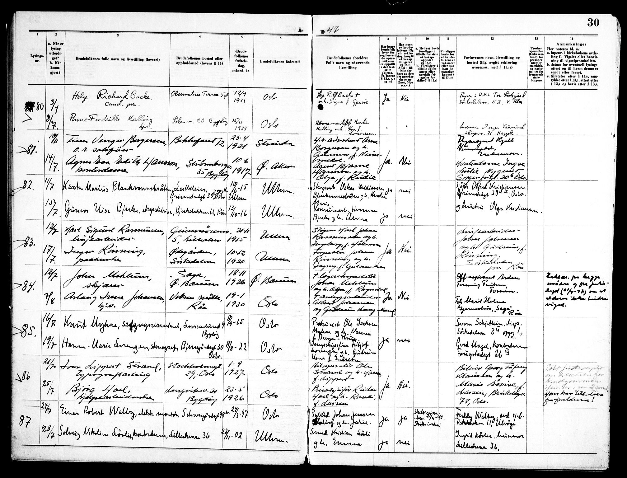 Ullern prestekontor Kirkebøker, AV/SAO-A-10740/H/L0005: Lysningsprotokoll nr. 5, 1946-1951, s. 30