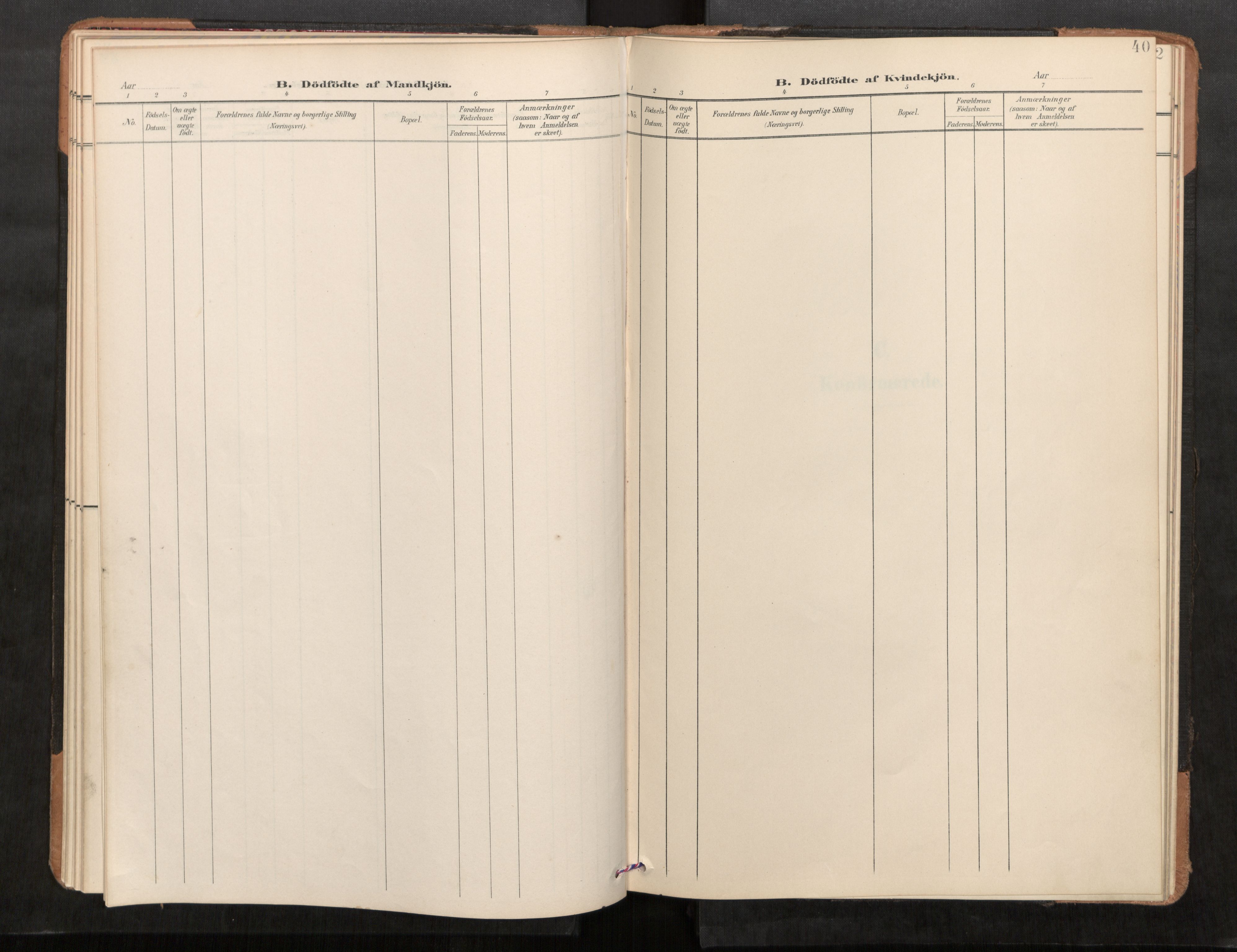 Stod sokneprestkontor, AV/SAT-A-1164/1/I/I1/I1a/L0001: Ministerialbok nr. 1, 1900-1912, s. 40