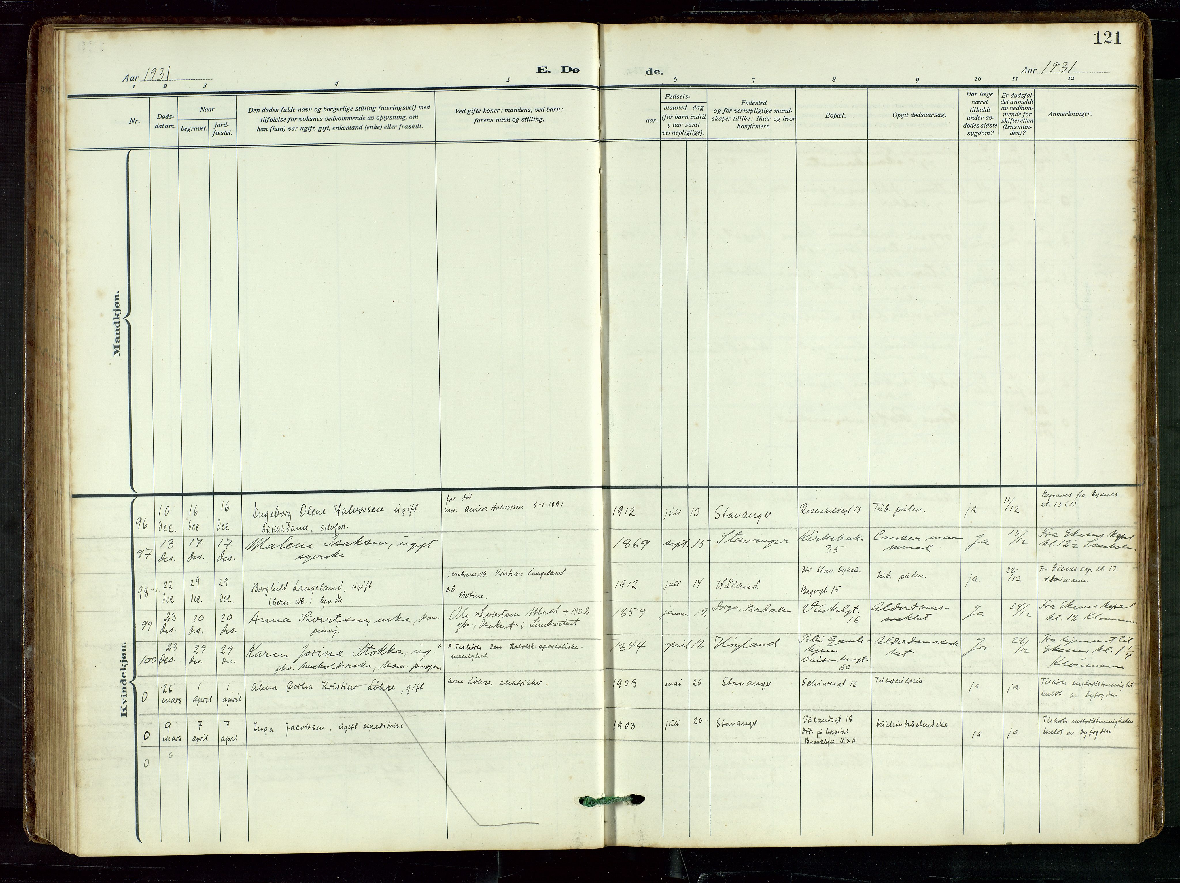 St. Petri sokneprestkontor, AV/SAST-A-101813/002/D/L0003: Ministerialbok nr. A 28, 1919-1938, s. 121