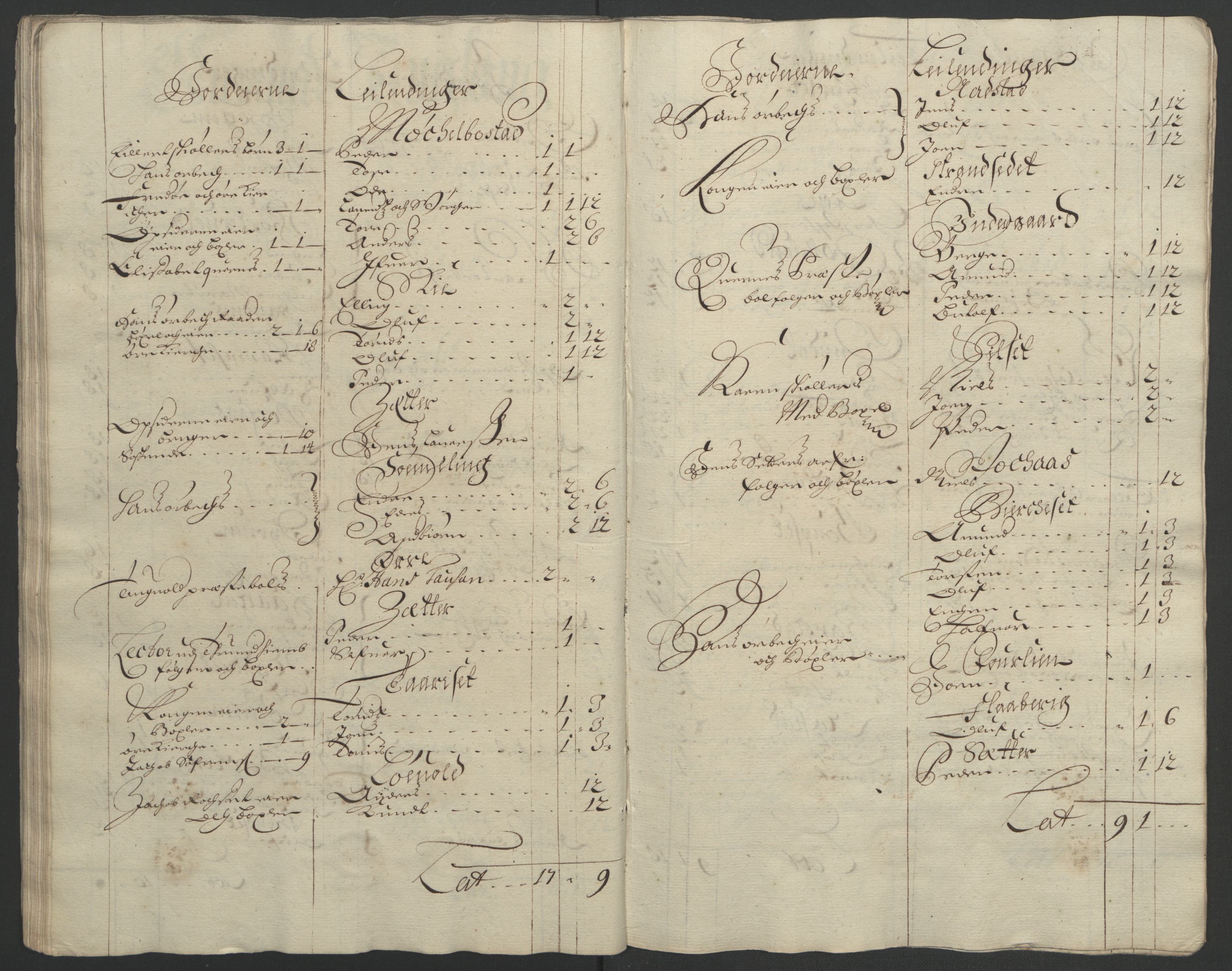 Rentekammeret inntil 1814, Reviderte regnskaper, Fogderegnskap, RA/EA-4092/R56/L3734: Fogderegnskap Nordmøre, 1690-1691, s. 267