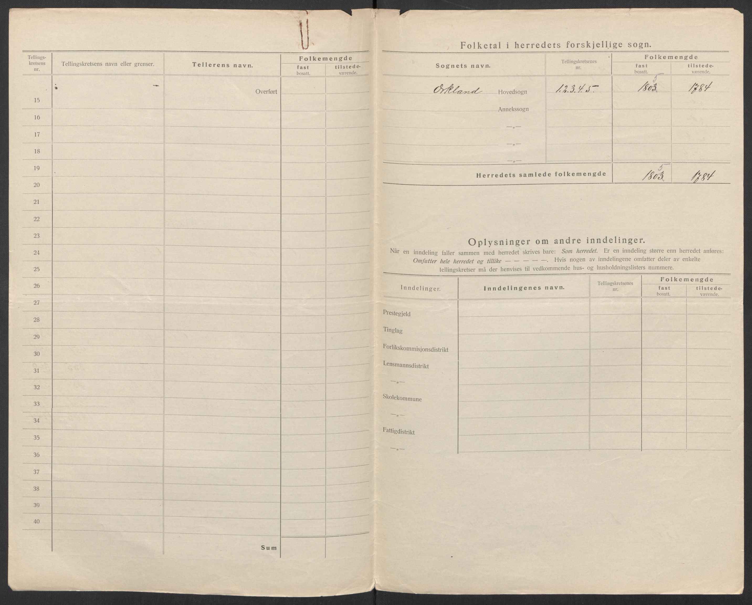 SAT, Folketelling 1920 for 1637 Orkland herred, 1920, s. 5